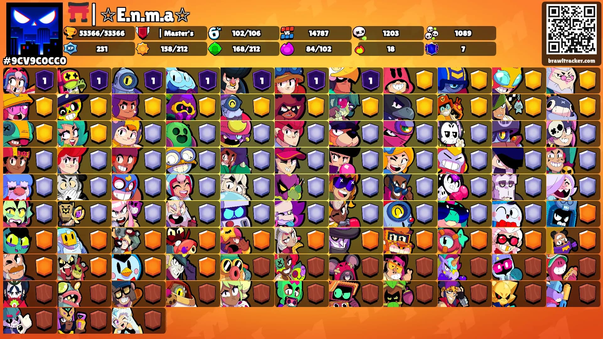 ⛩️|☆E.n.m.a☆'s Ranks