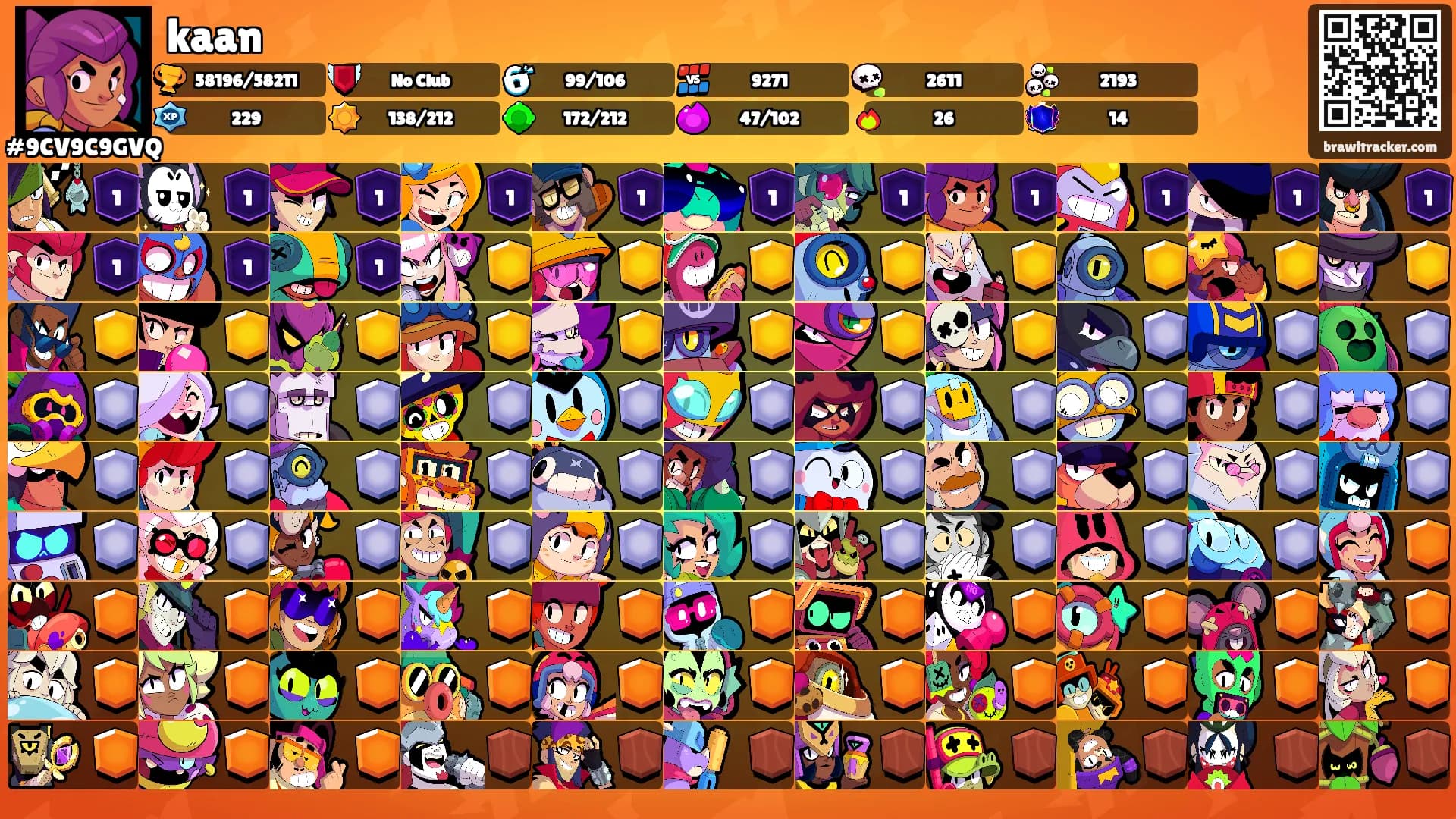kaan's Ranks