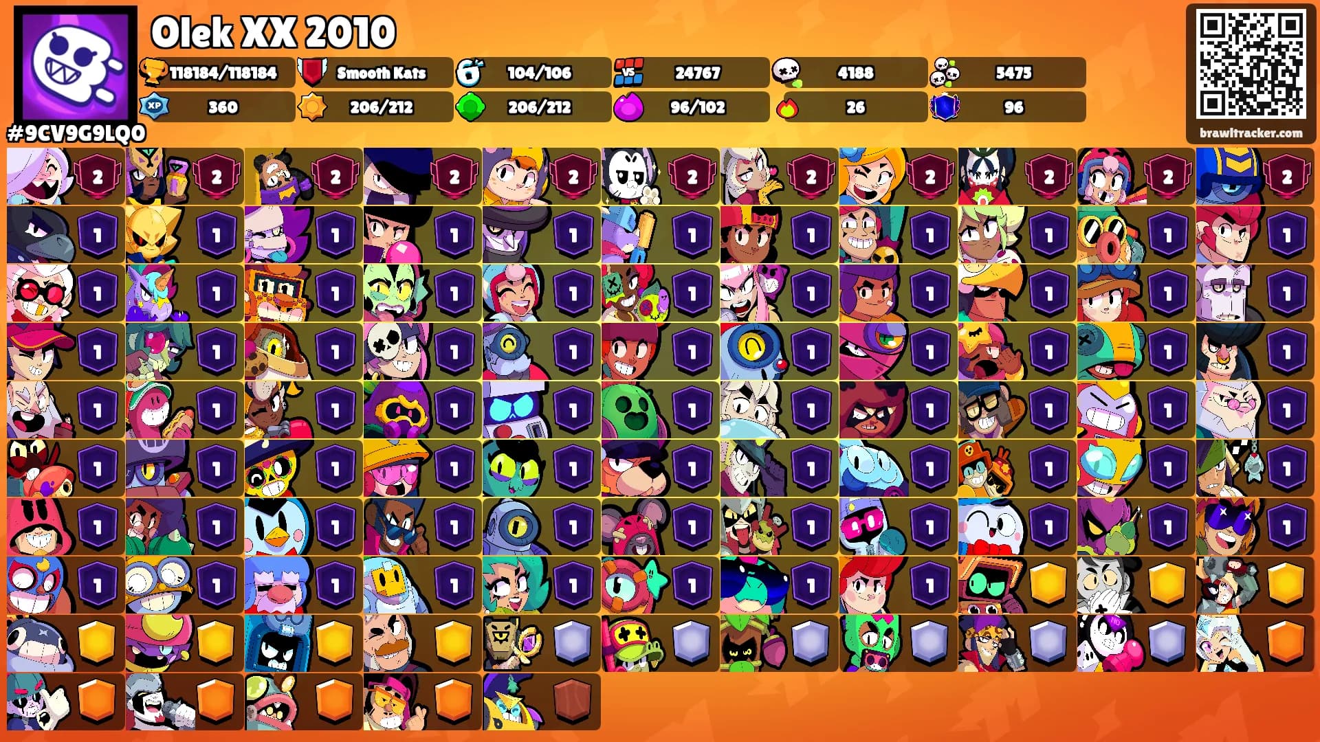 Olek XX 2010's Ranks