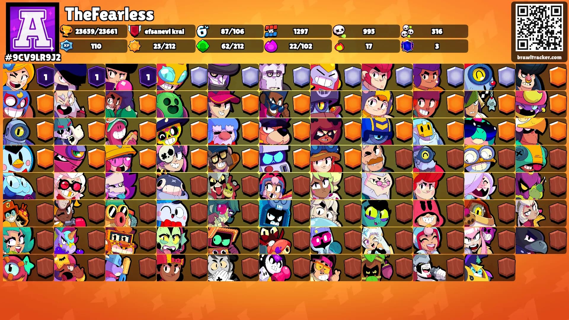 TheFearless's Ranks