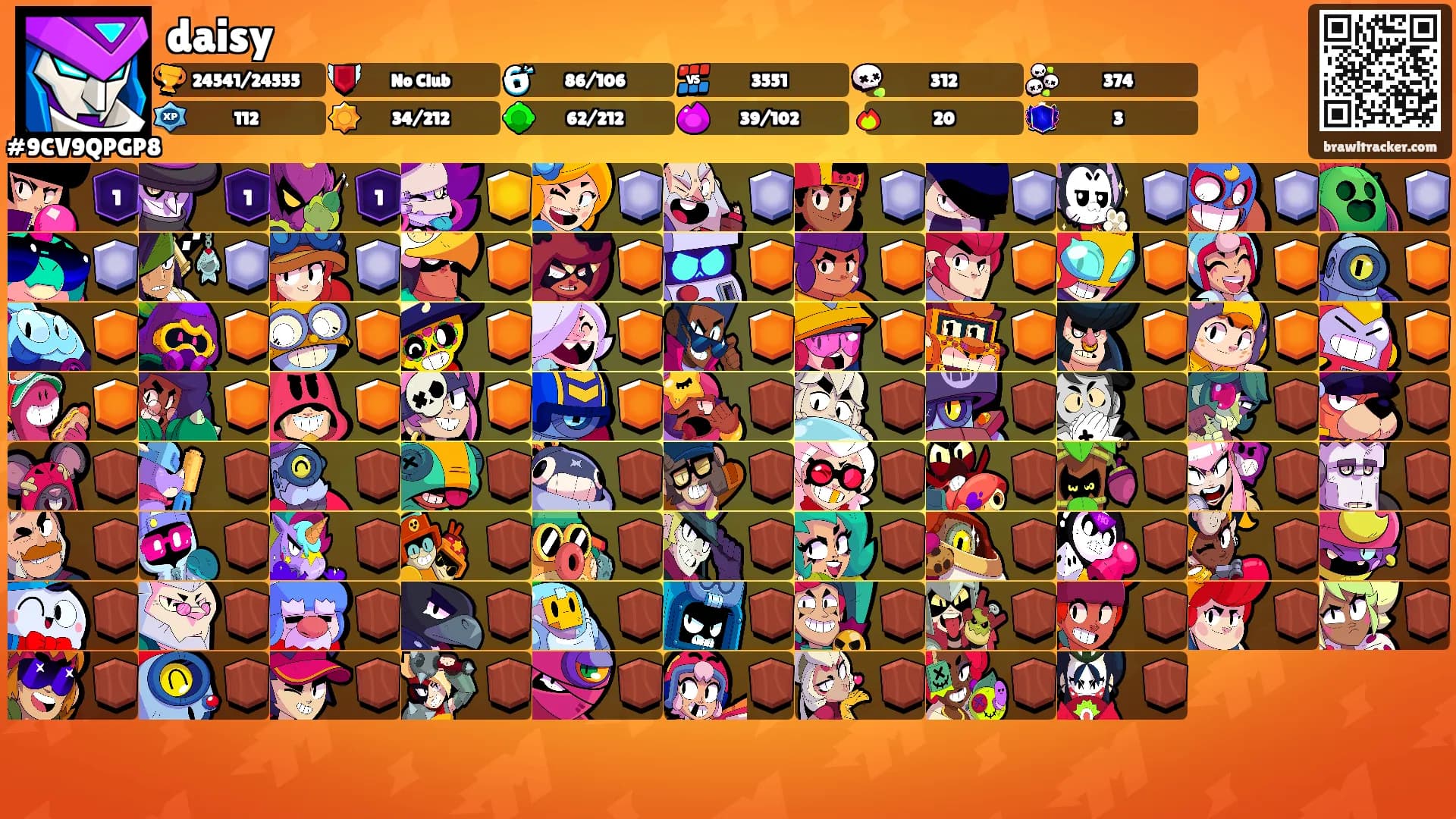 daisy's Ranks