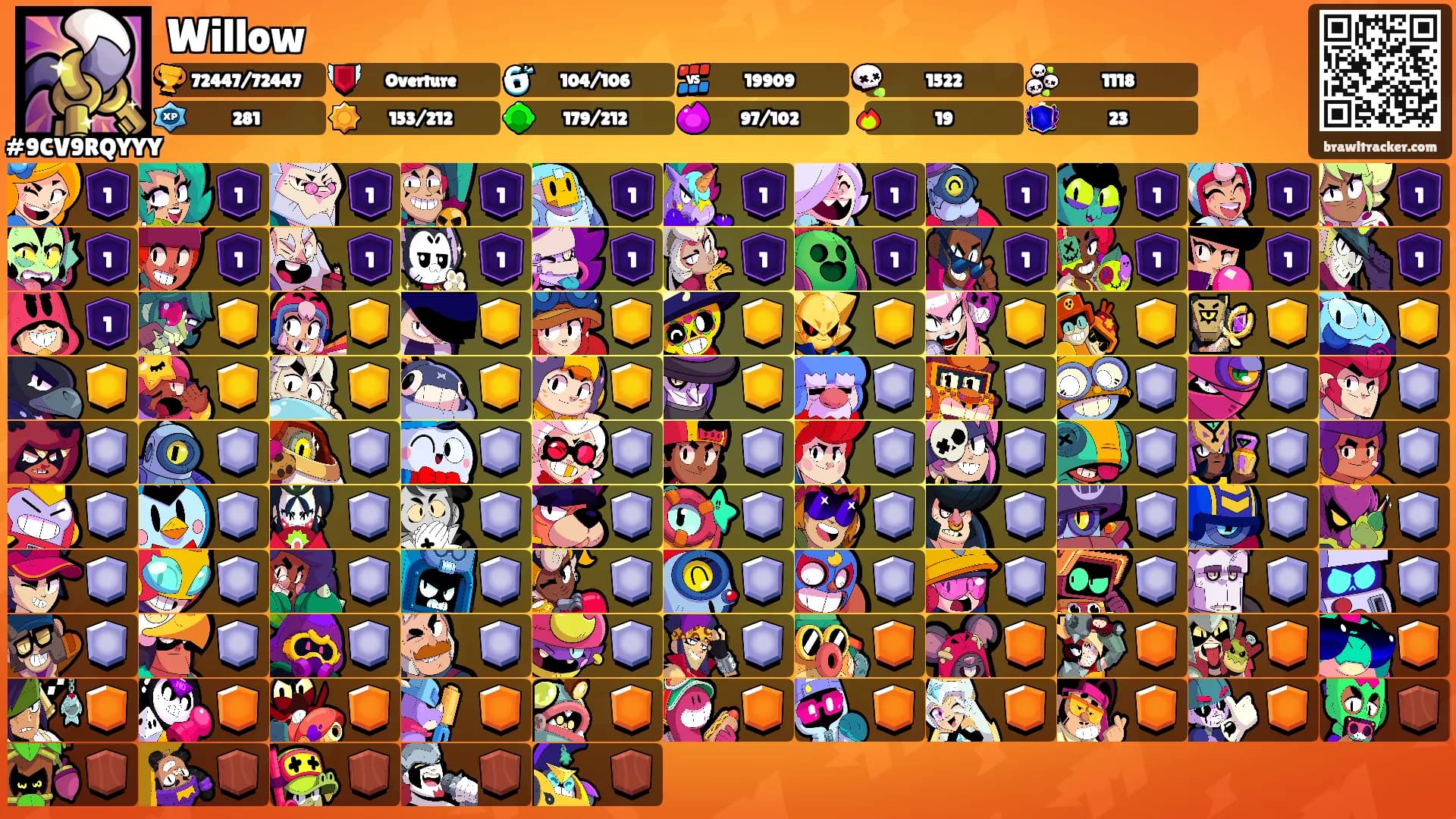 Willow's Ranks