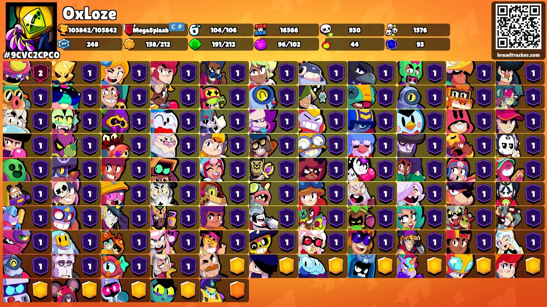 OxLoze's Ranks