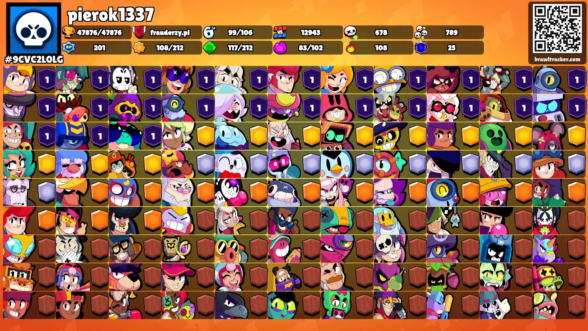 pierok1337's Ranks
