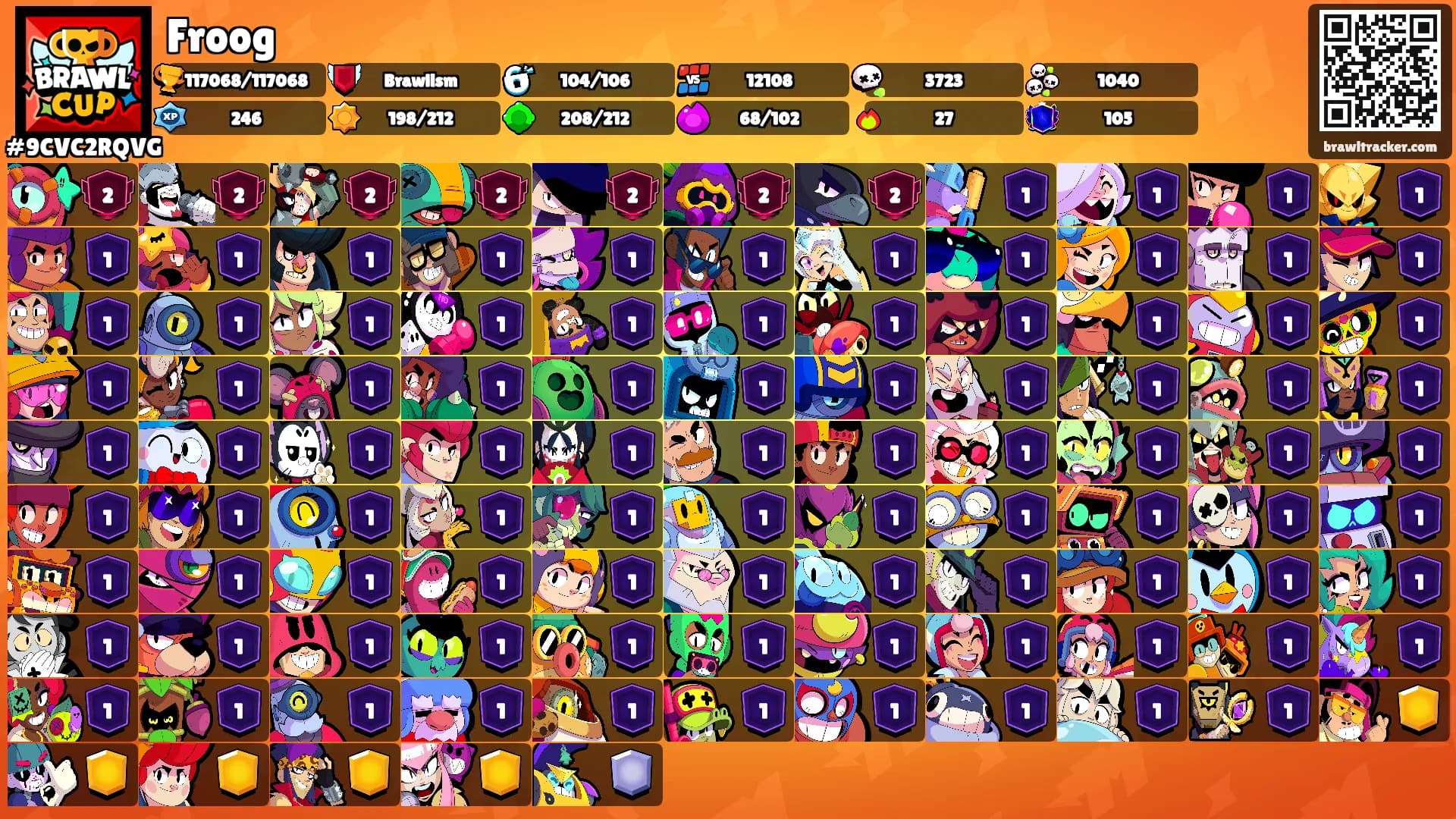 Froog's Ranks