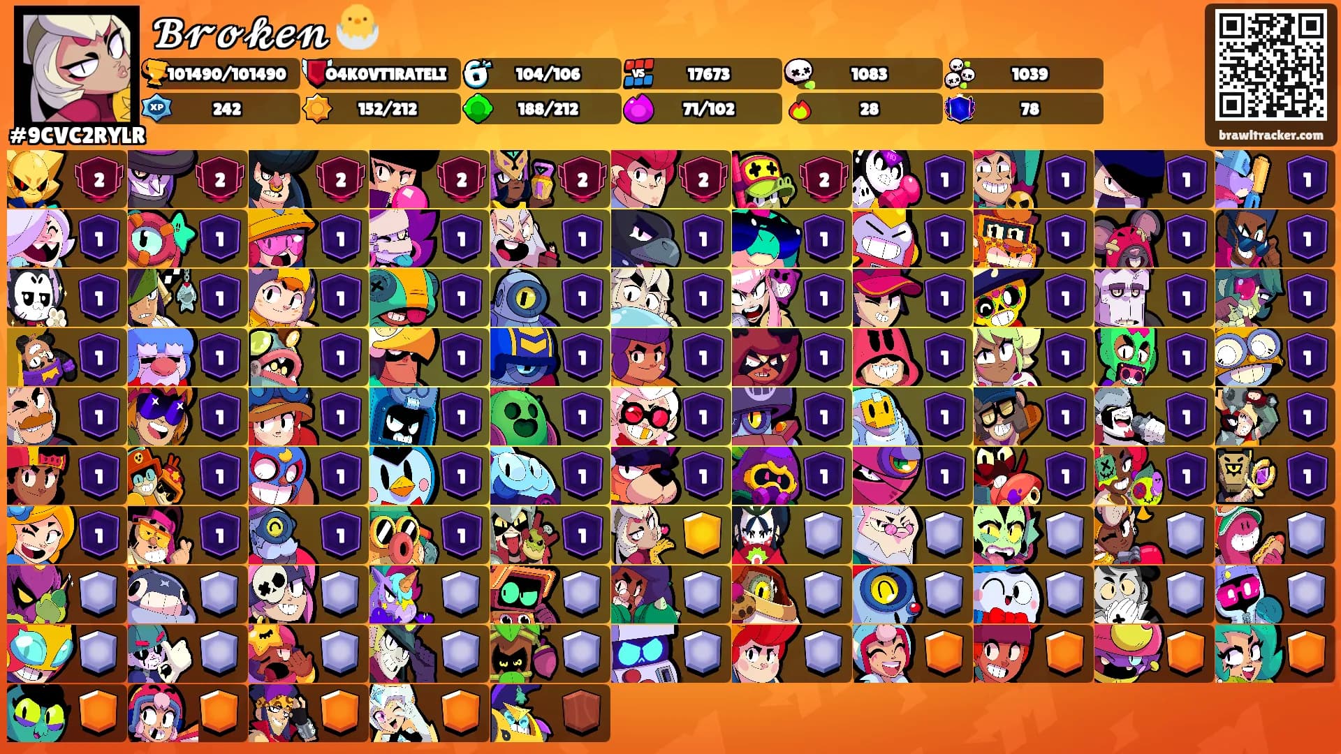 𝓑𝓻𝓸𝓴𝓮𝓷 🐣's Ranks