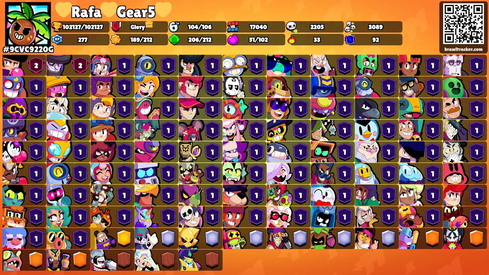 💛Rafa💛Gear5💛's Ranks