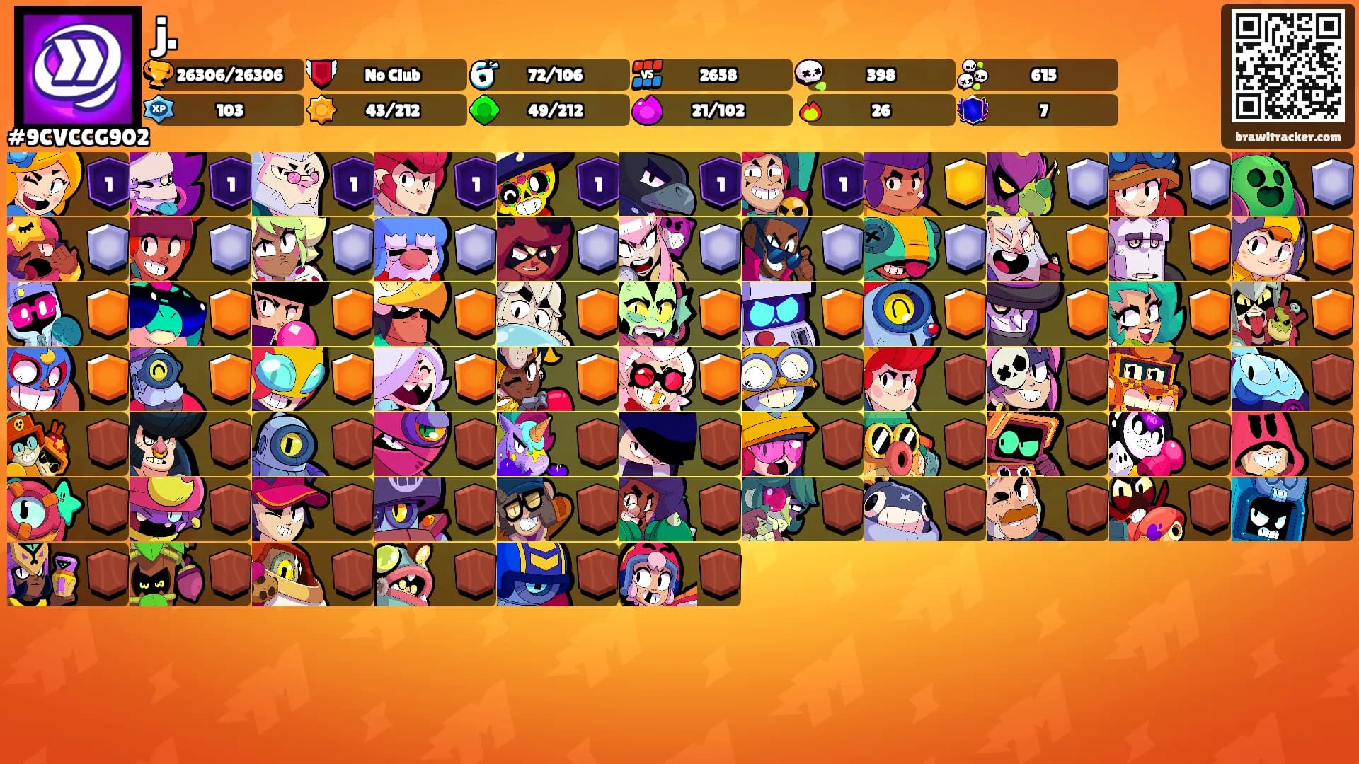 j.'s Ranks