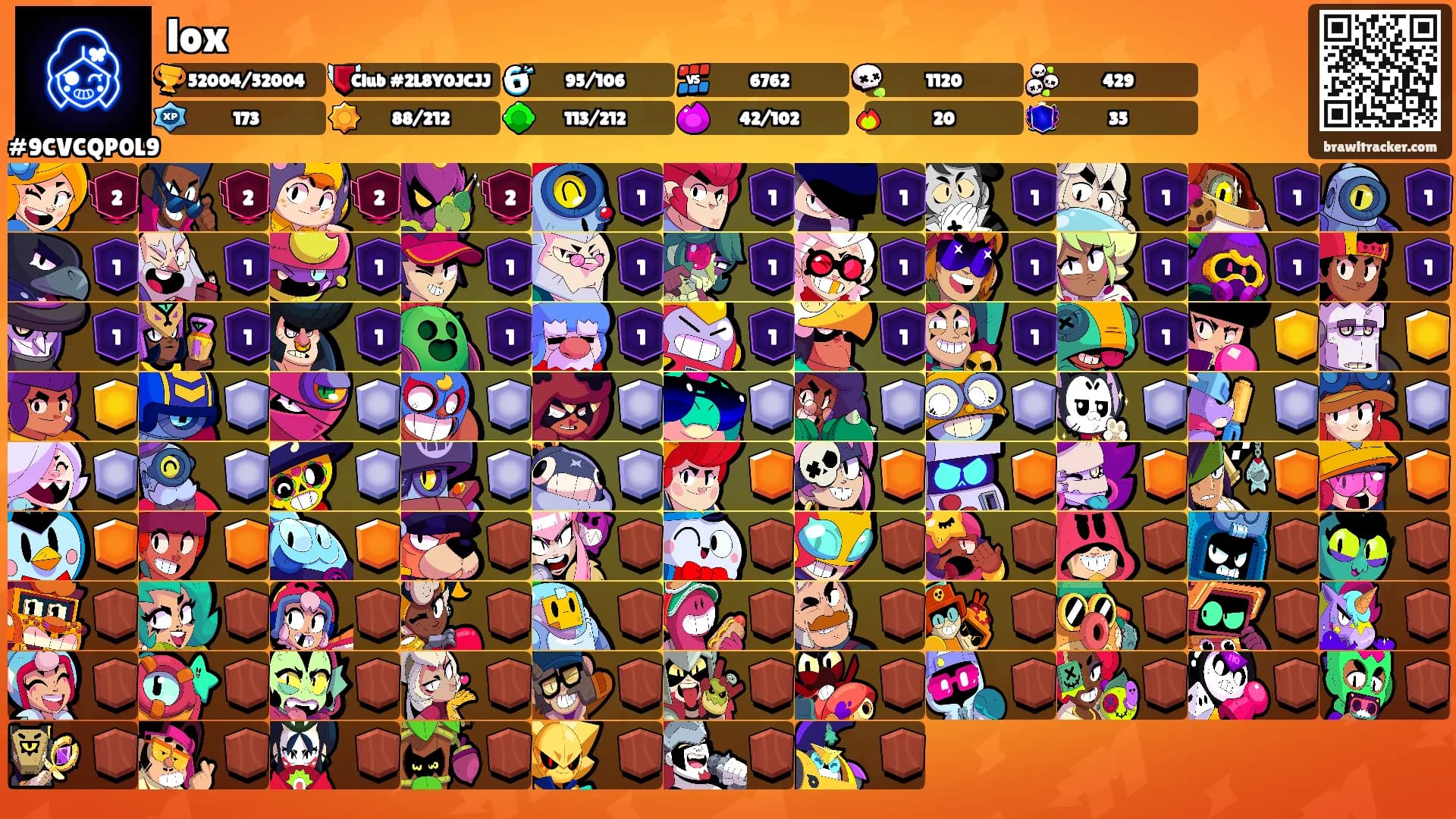 lox's Ranks