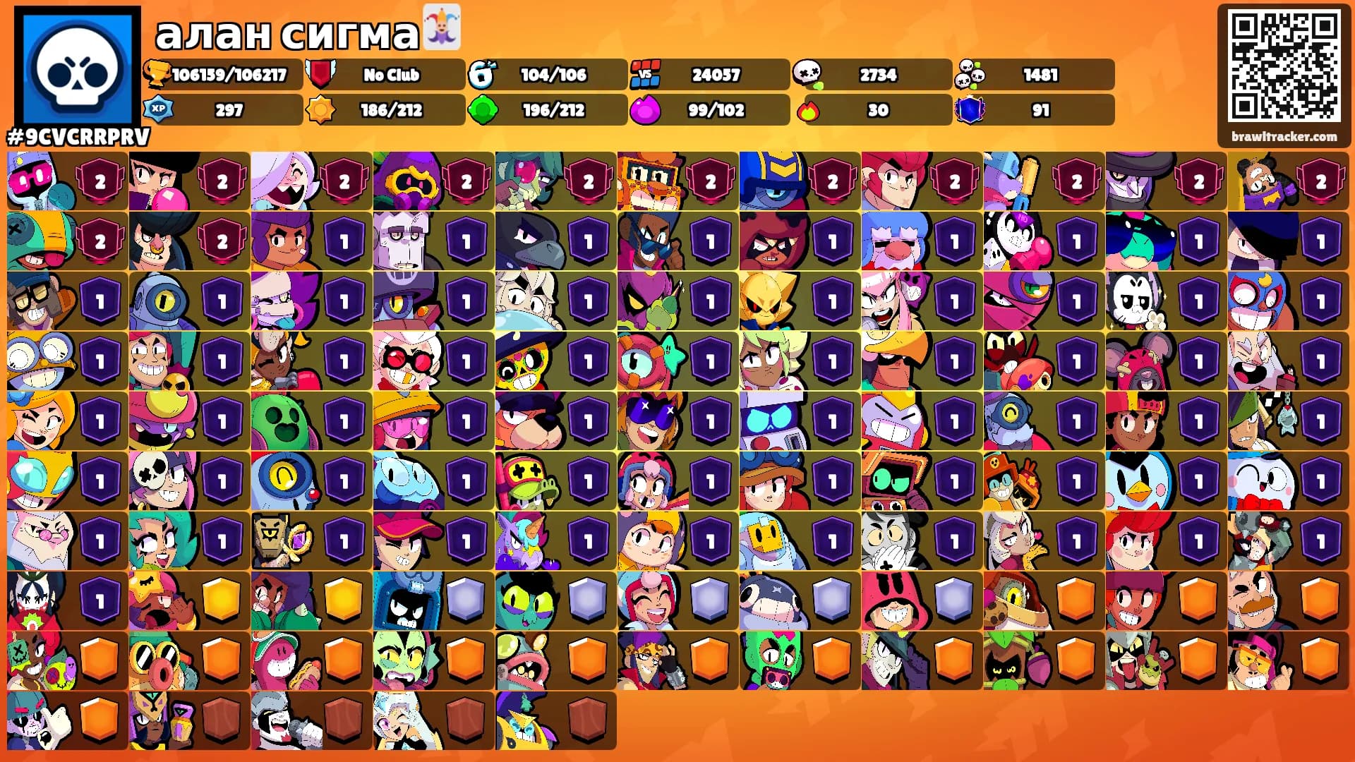 алан сигма🃏's Ranks