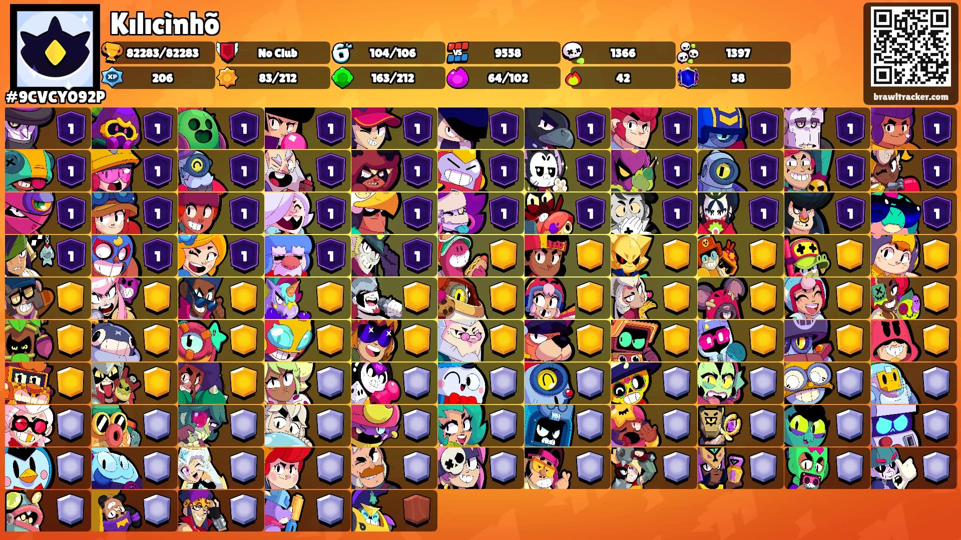 Kılıcìnhõ's Ranks