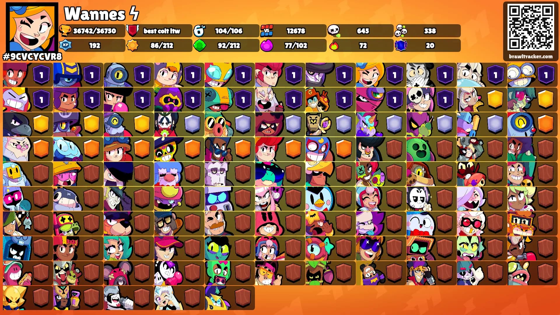 Wannes ϟ's Ranks