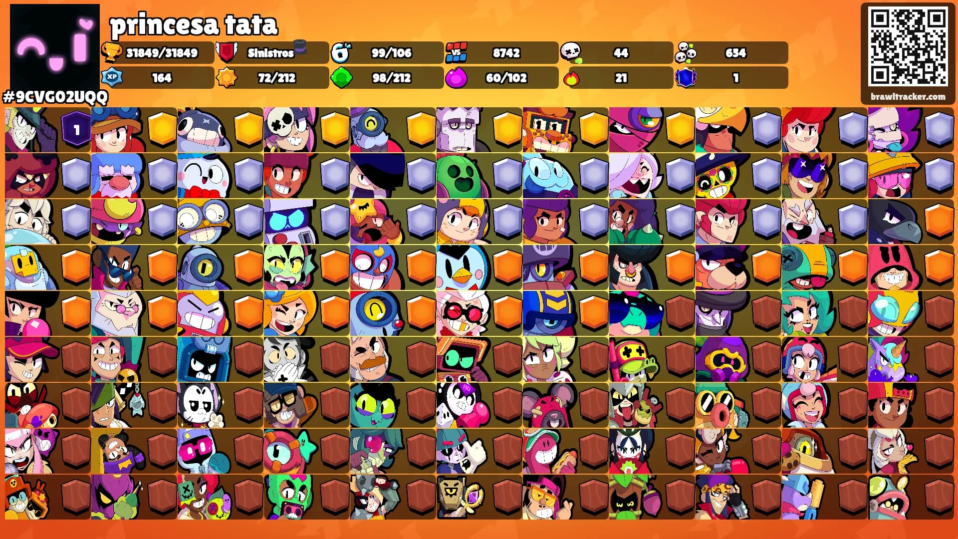 princesa tata's Ranks