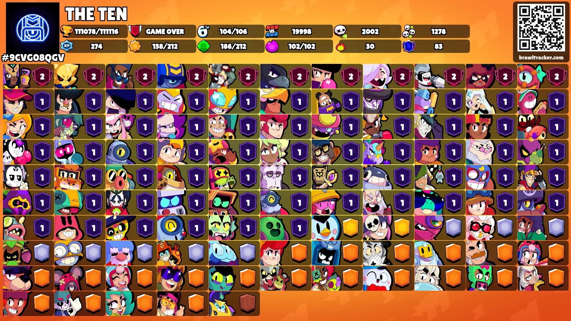 THE TEN's Ranks