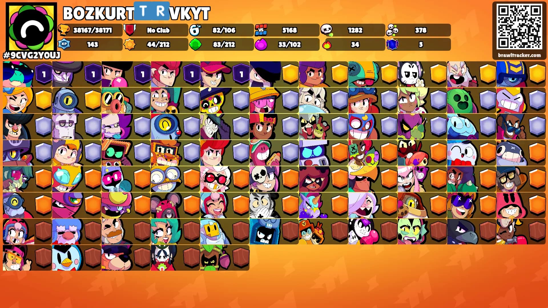 BOZKURT🇹🇷VKYT's Ranks