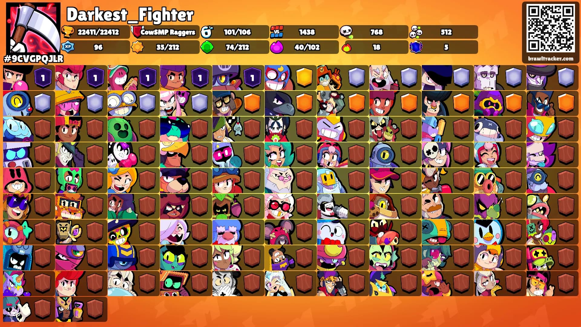 Darkest_Fighter's Ranks