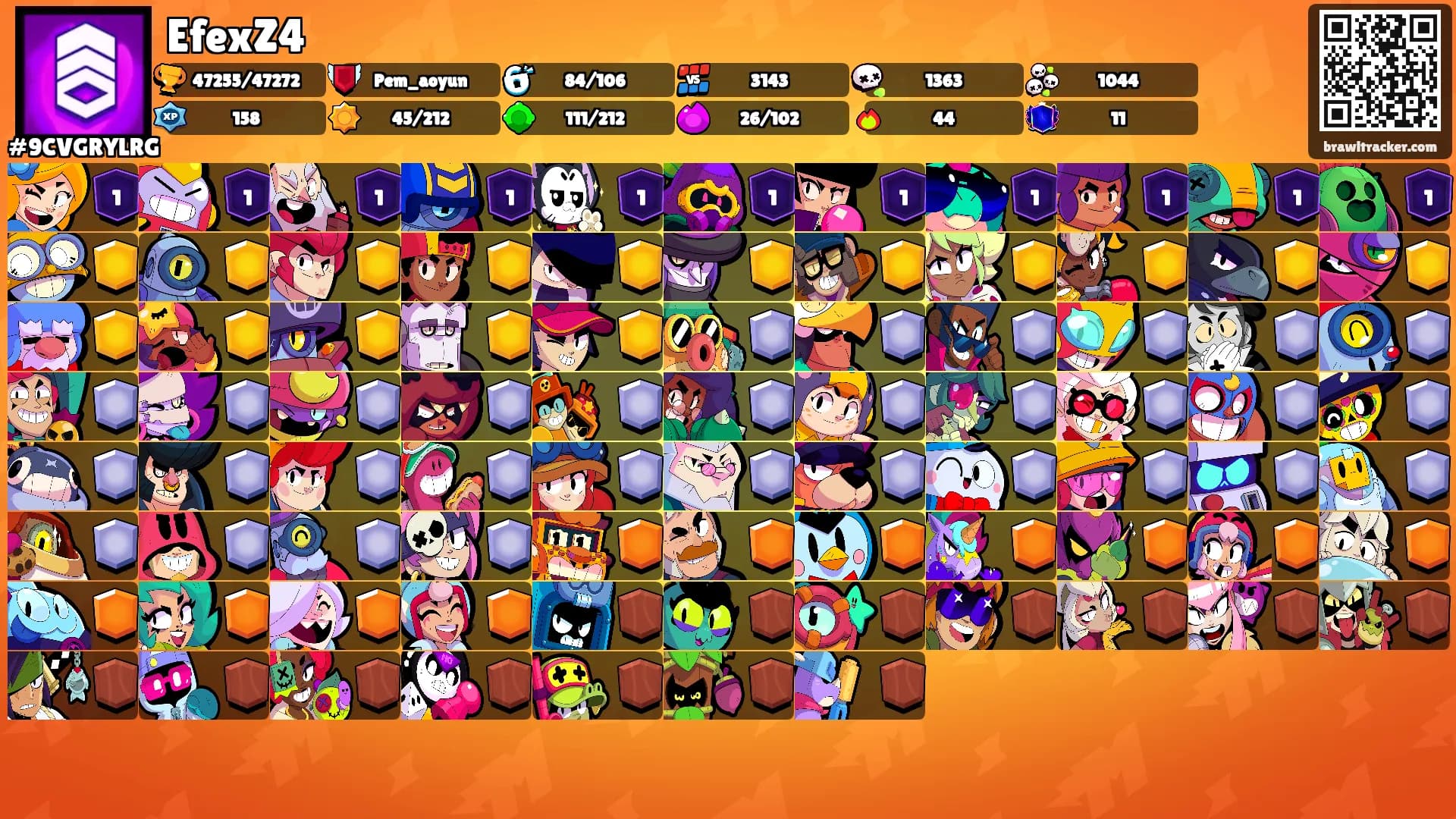 EfexZ4's Ranks