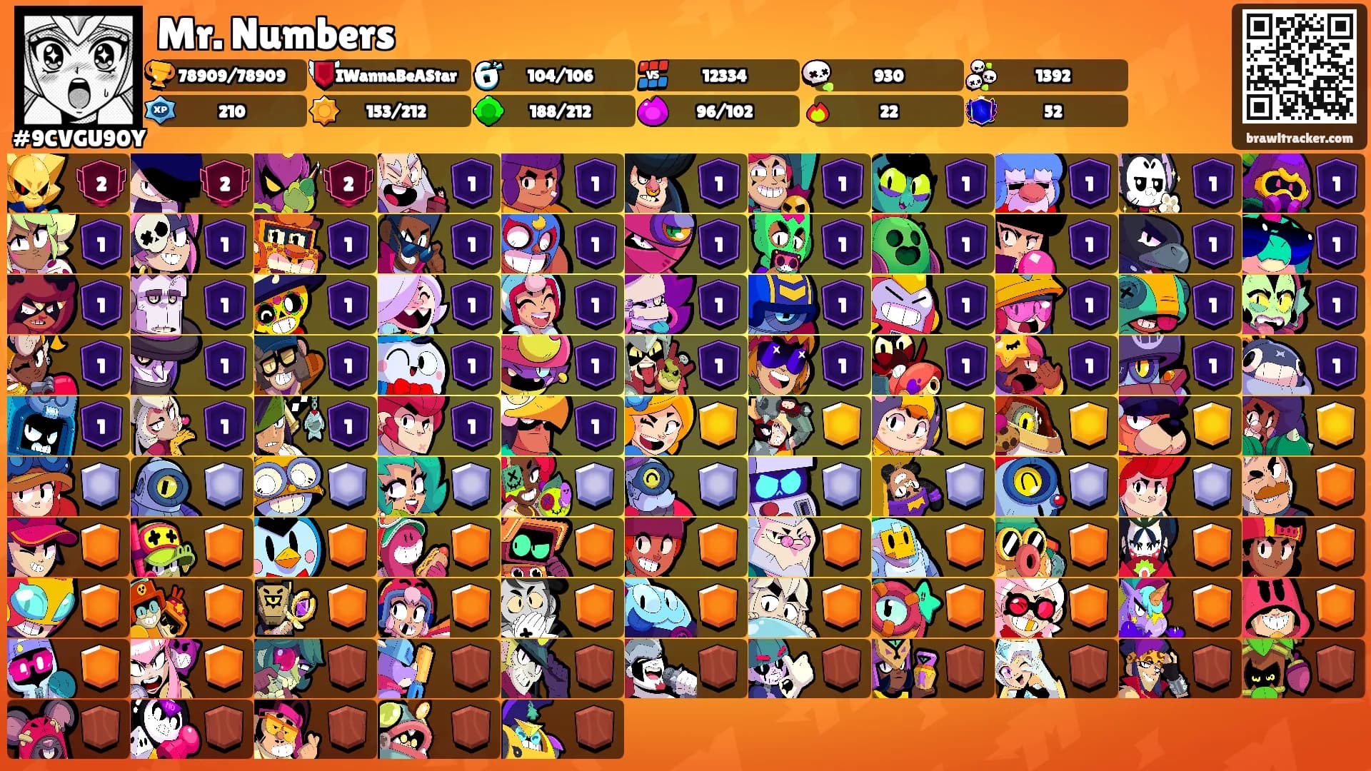 Mr. Numbers's Ranks