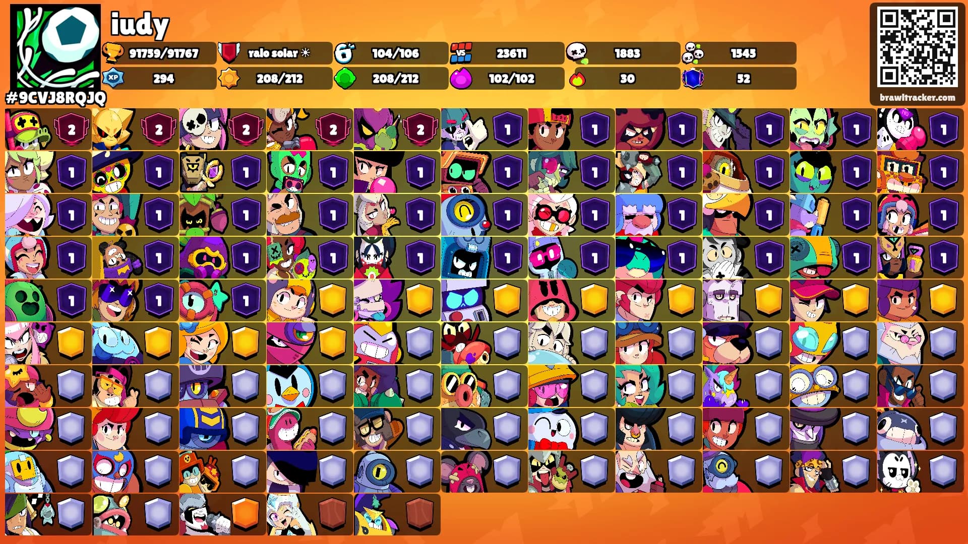iudy's Ranks