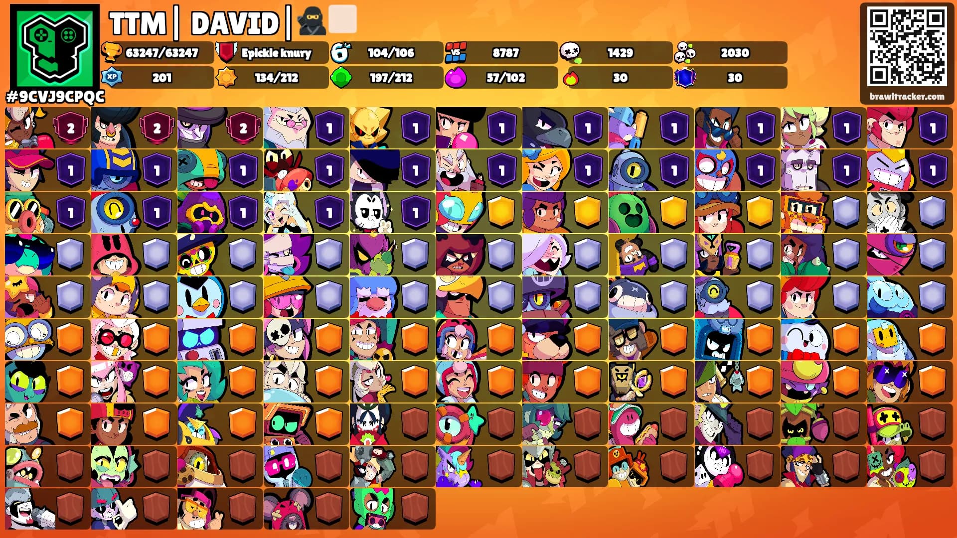TTM| DAVID|🥷🏻's Ranks