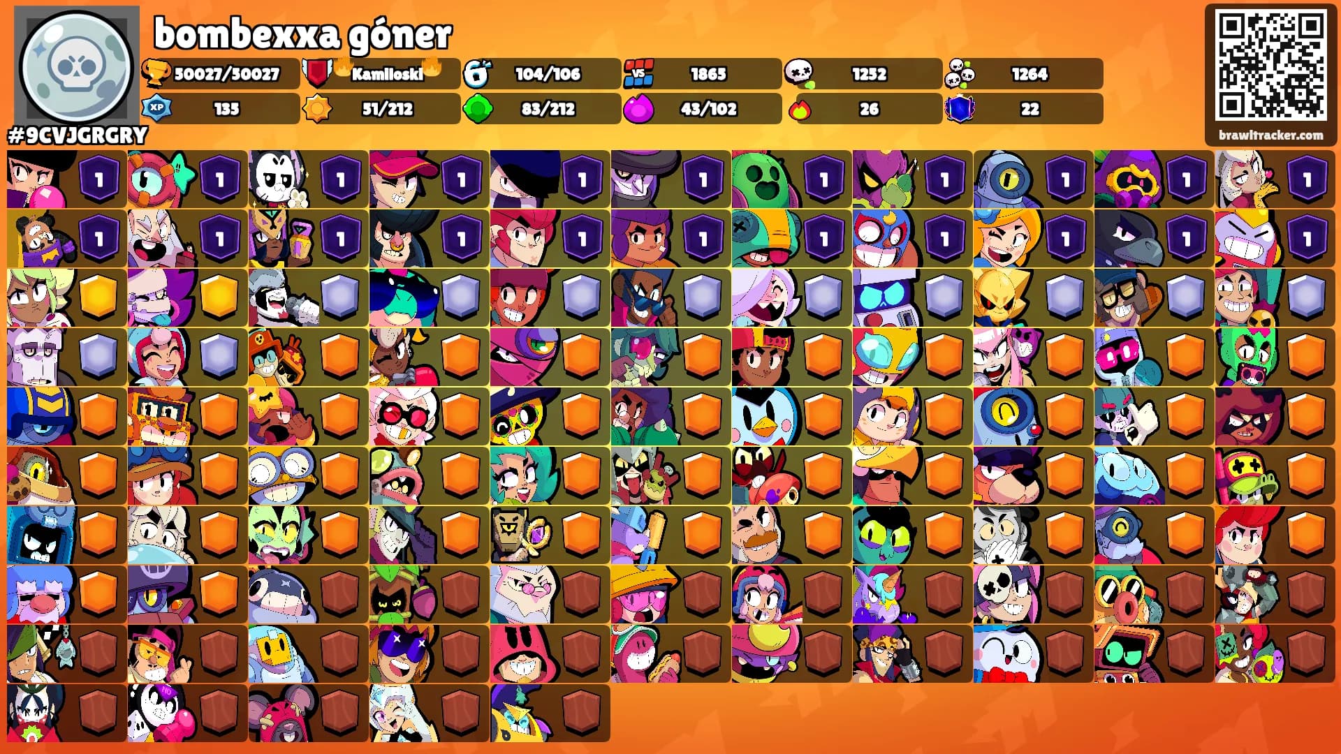 bombexxa góner's Ranks