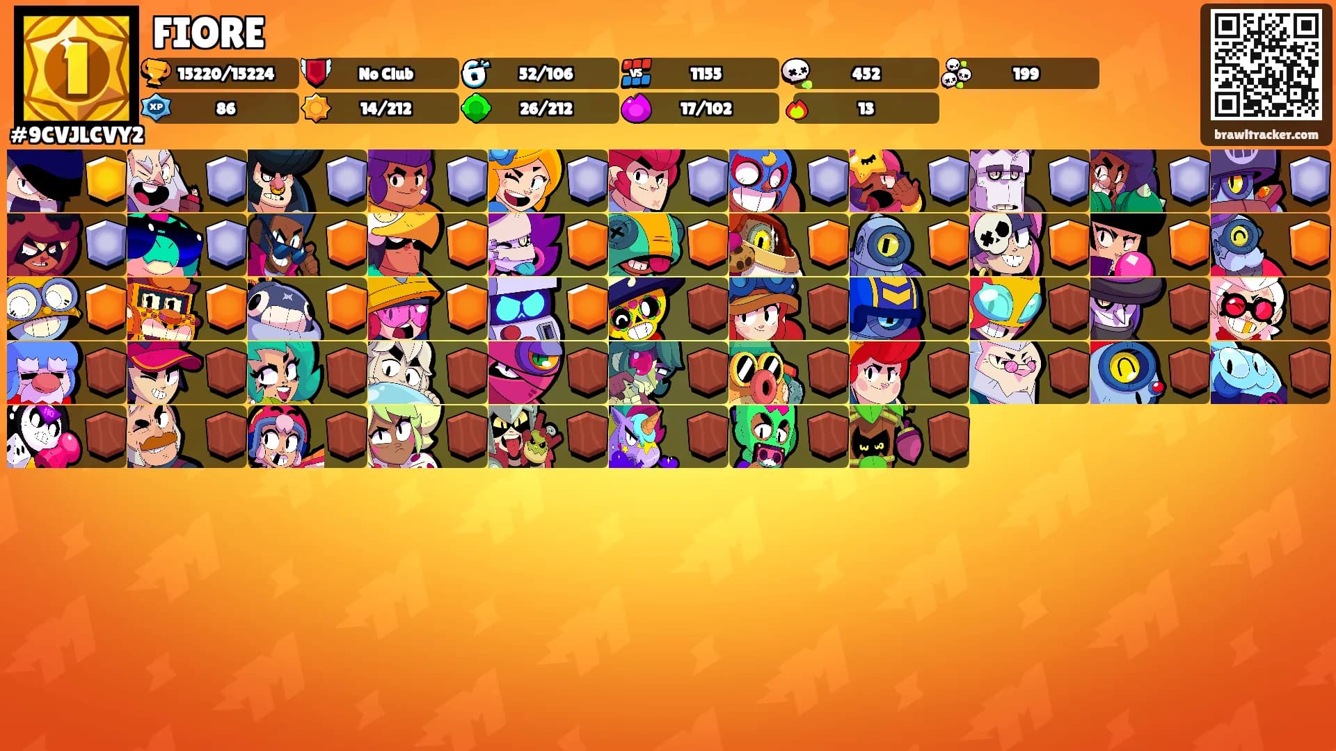FIORE's Ranks