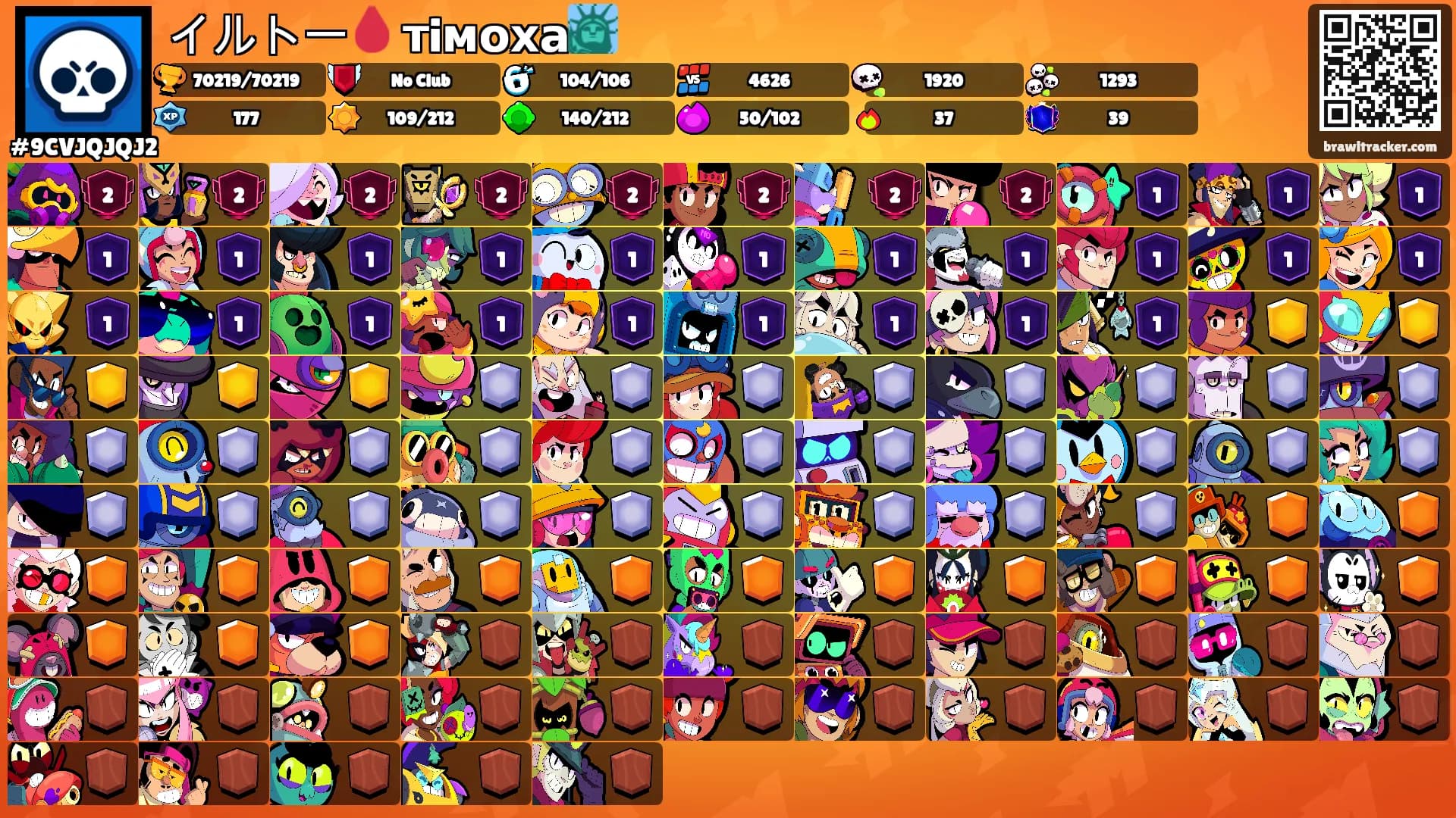 イルトー🩸 тiмоха🗽's Ranks