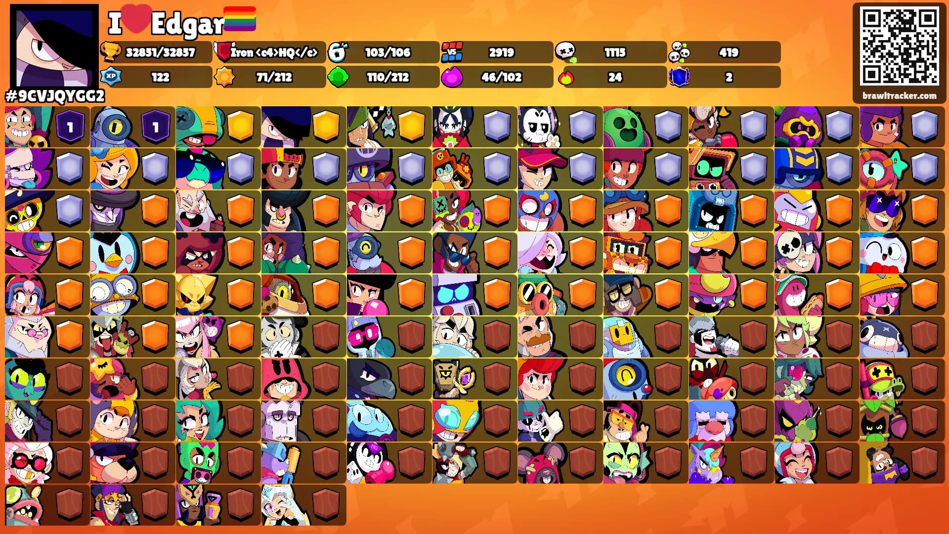I❤️Edgar🏳️‍🌈's Ranks