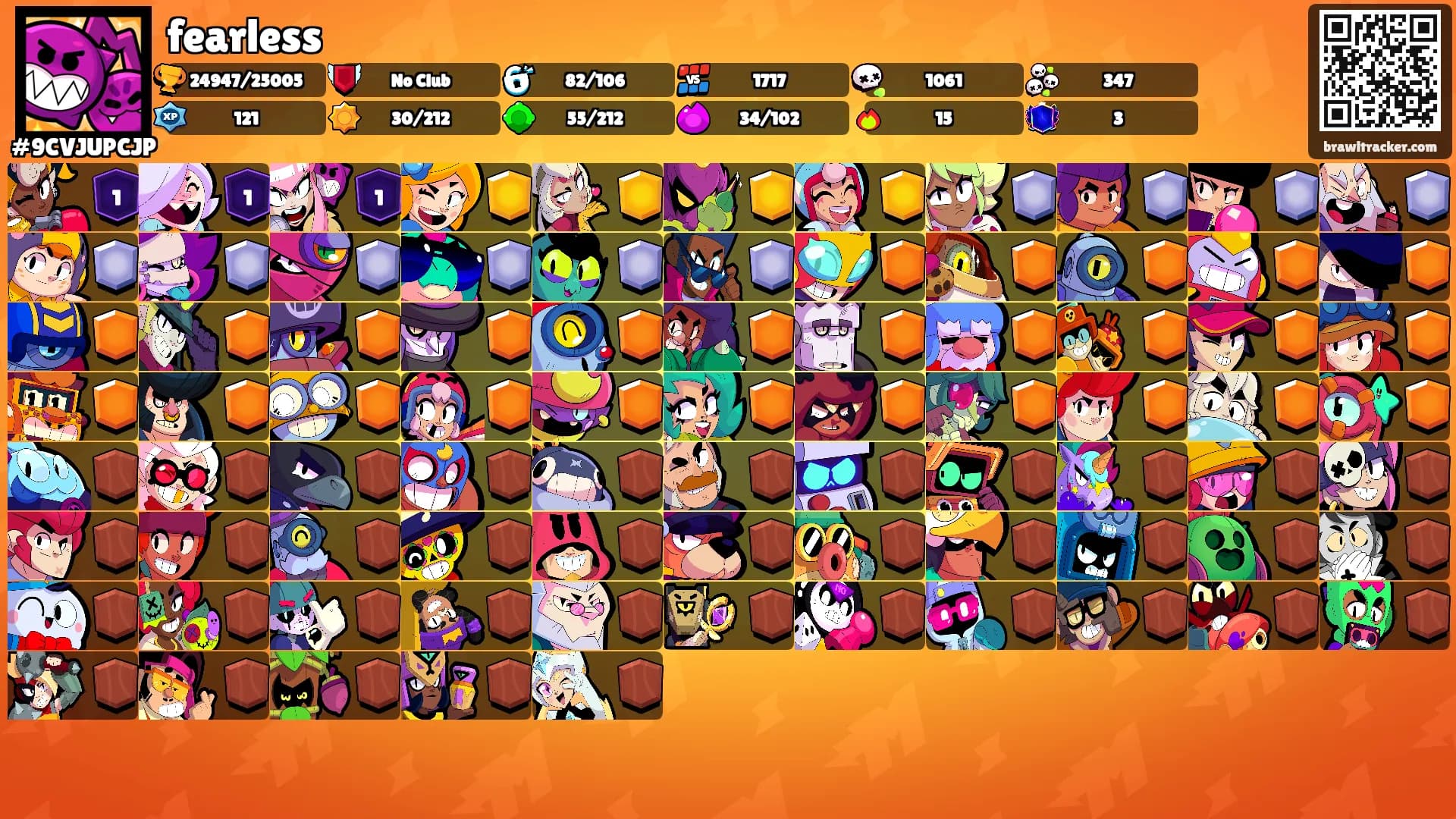 fearless's Ranks