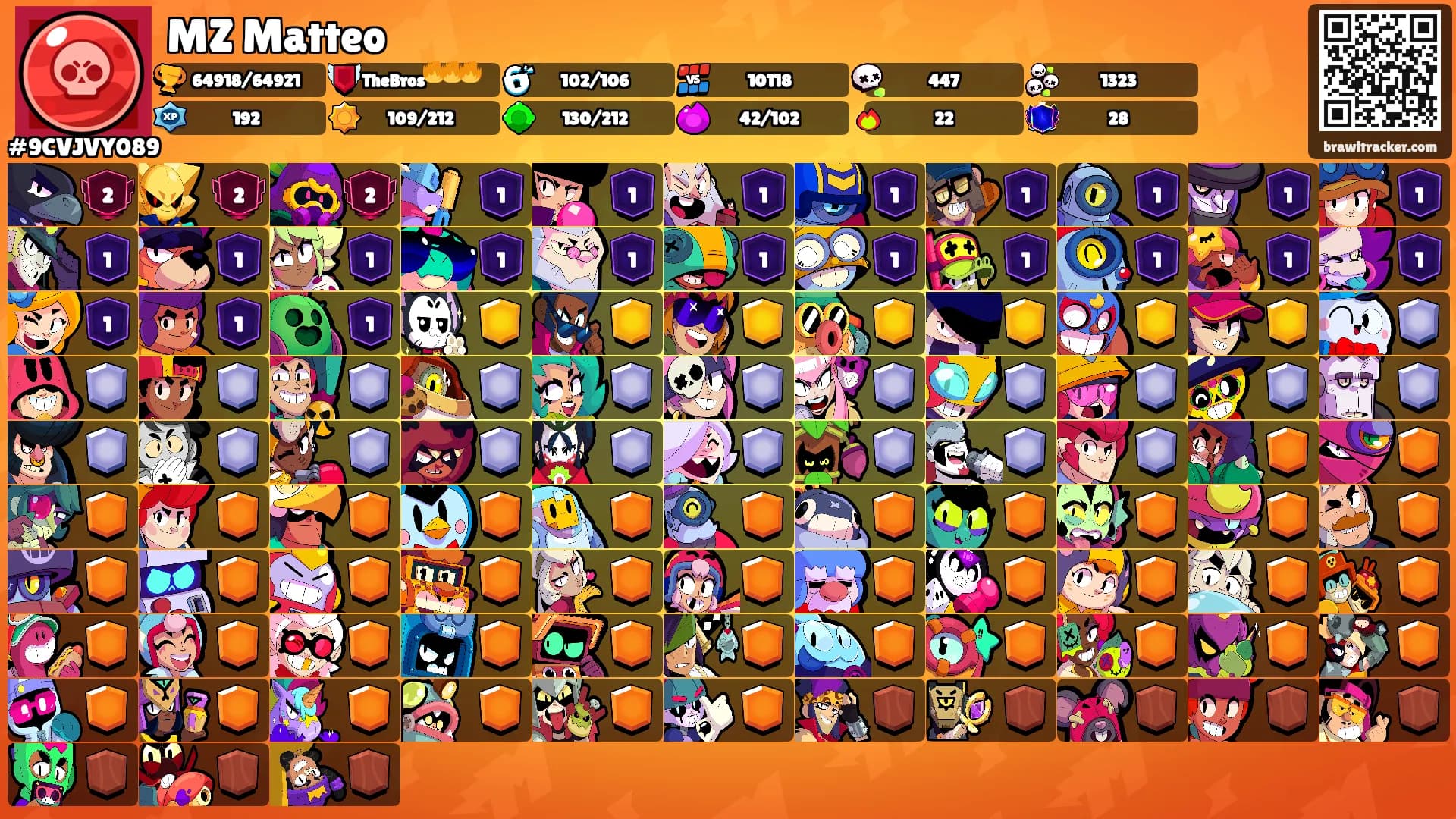 MZ Matteo's Ranks