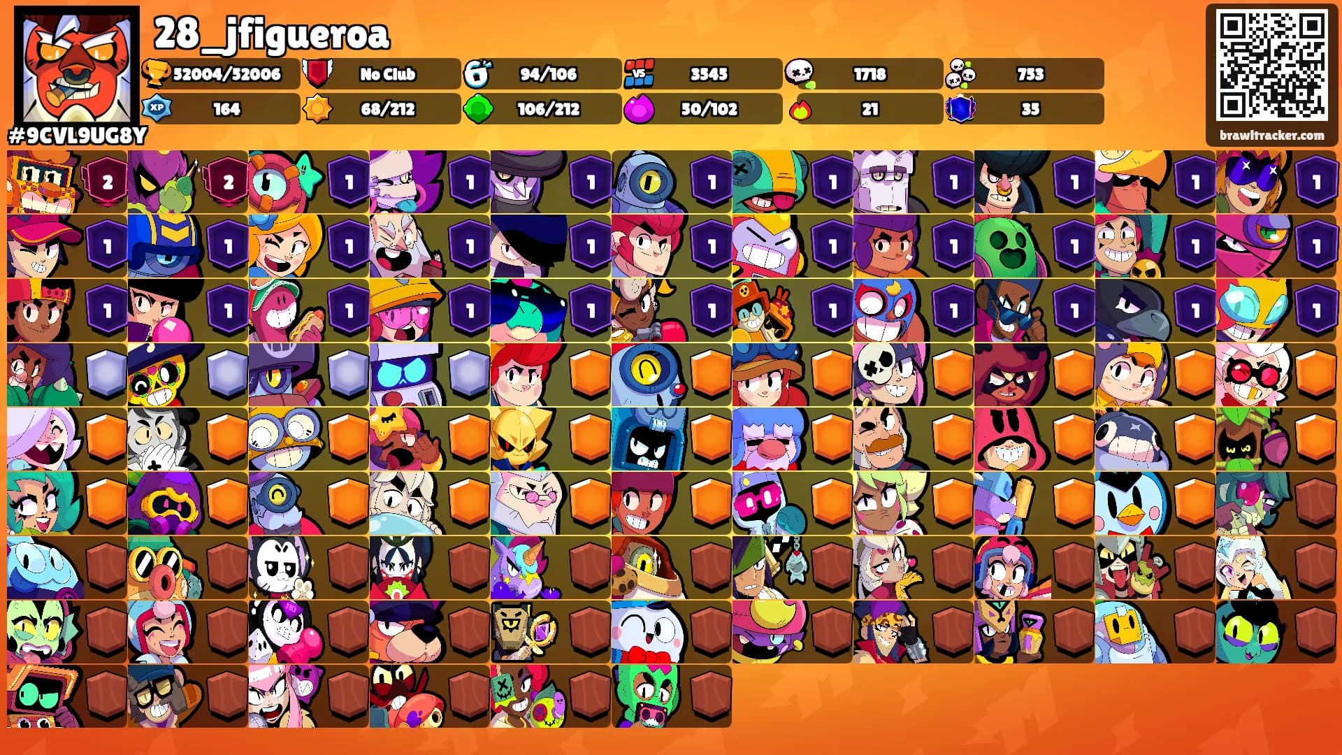 28_jfigueroa's Ranks