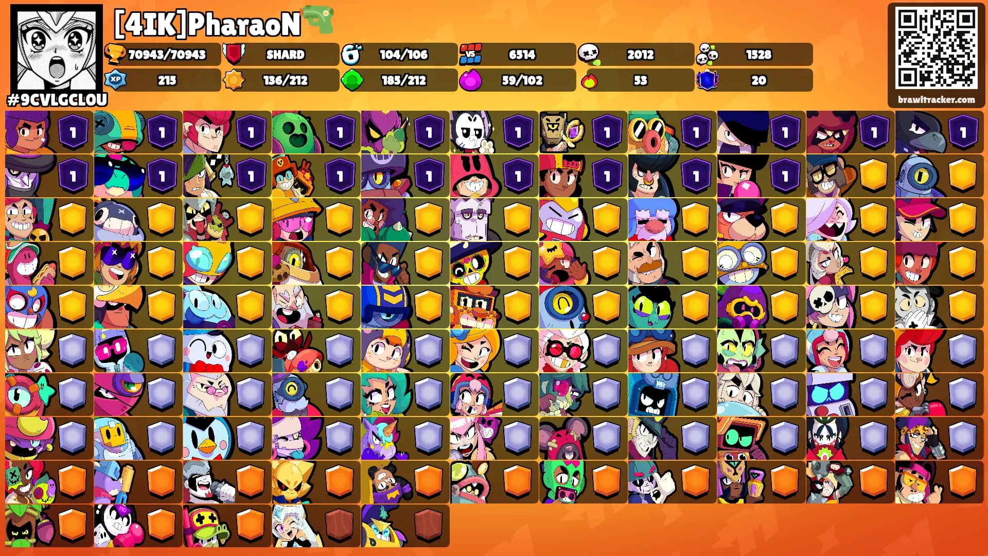 [4IK]PharaoN🔫's Ranks