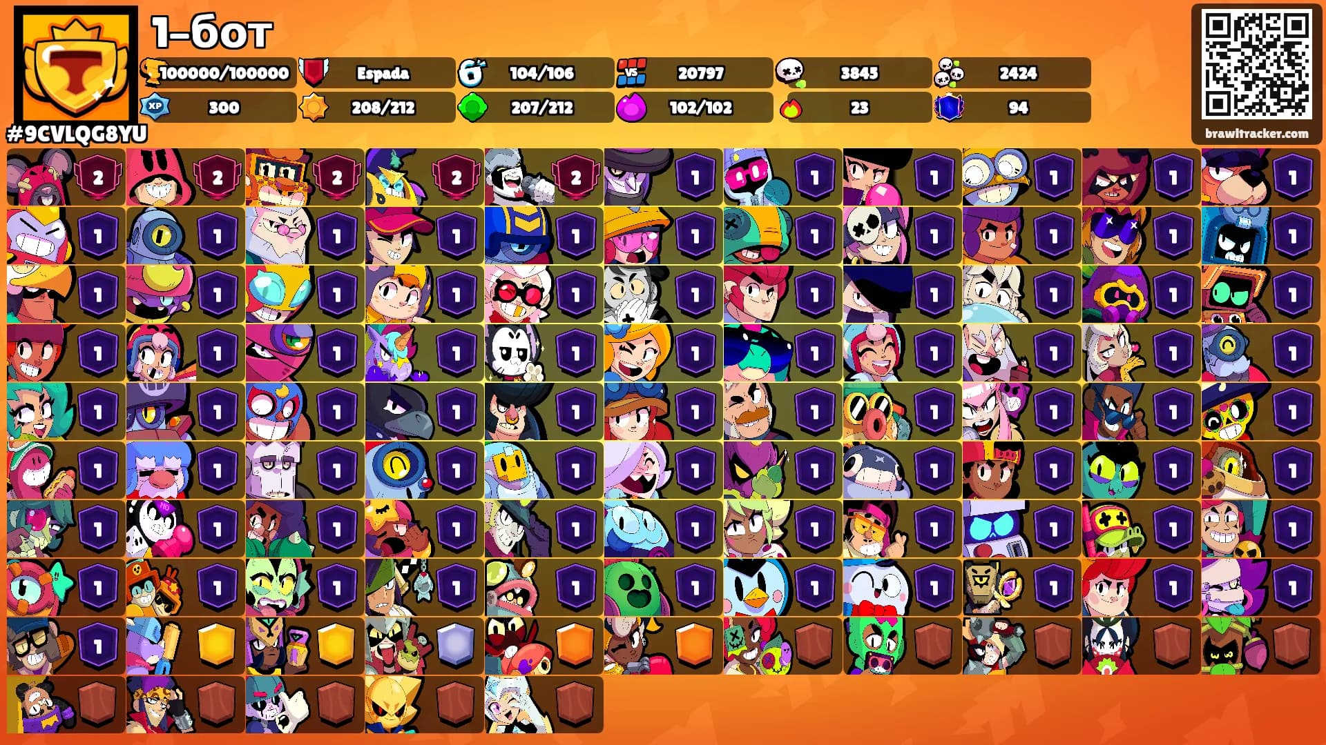 1-бот's Ranks
