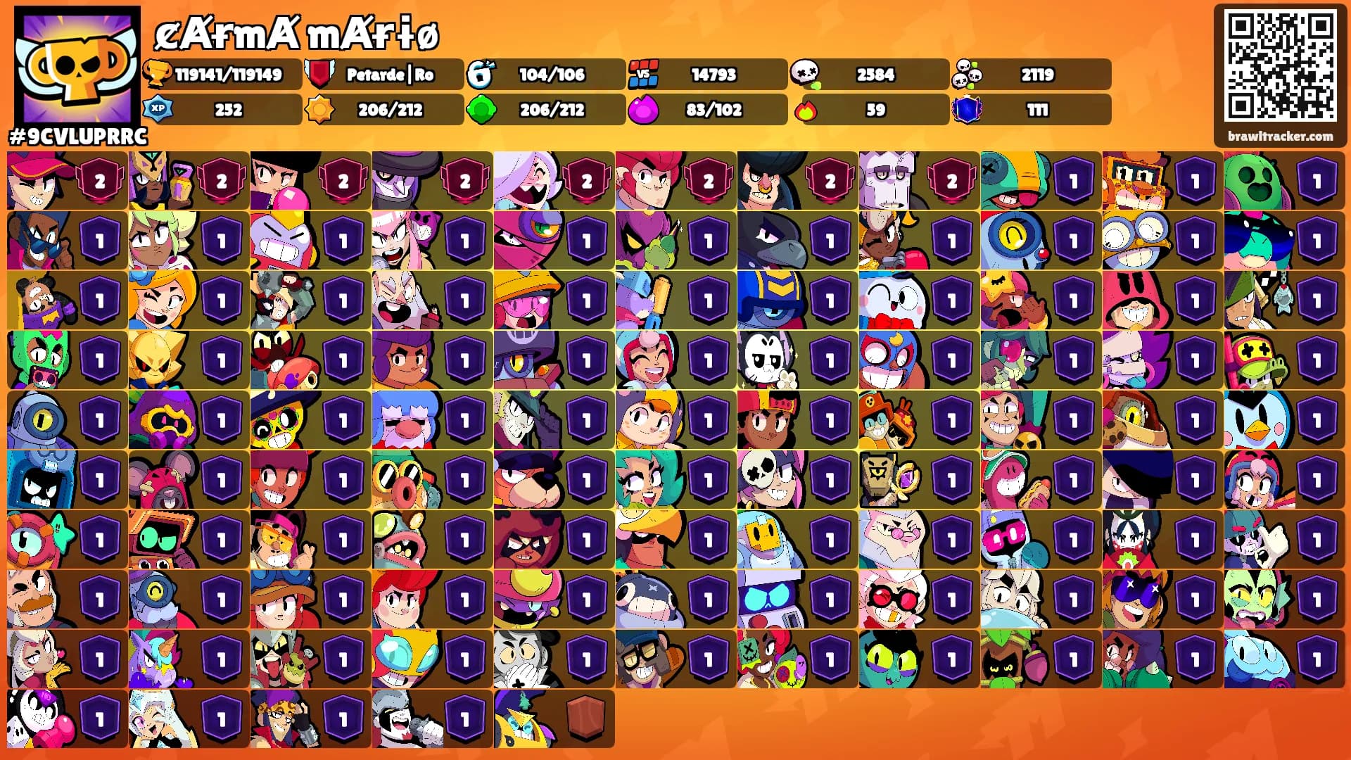 ȼȺɍmȺ mȺɍɨø's Ranks
