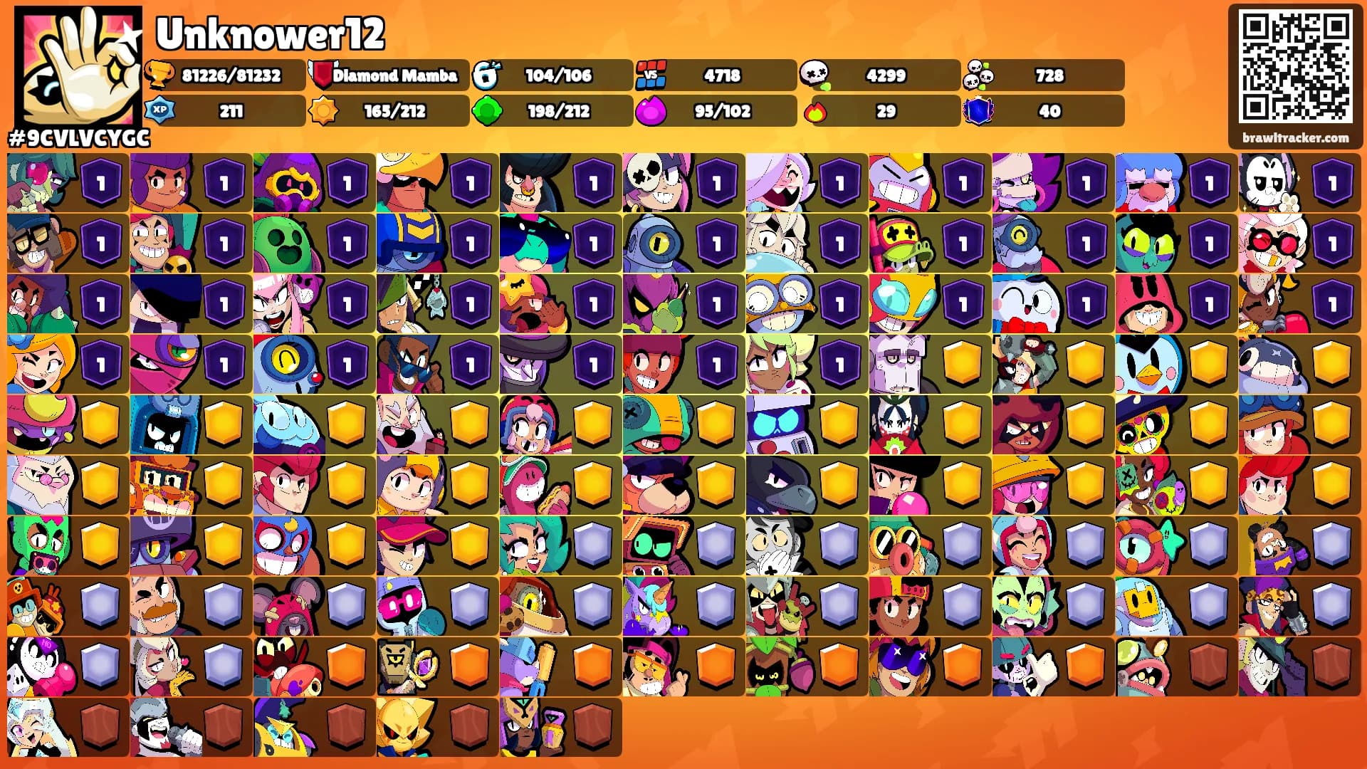 Unknower12's Ranks