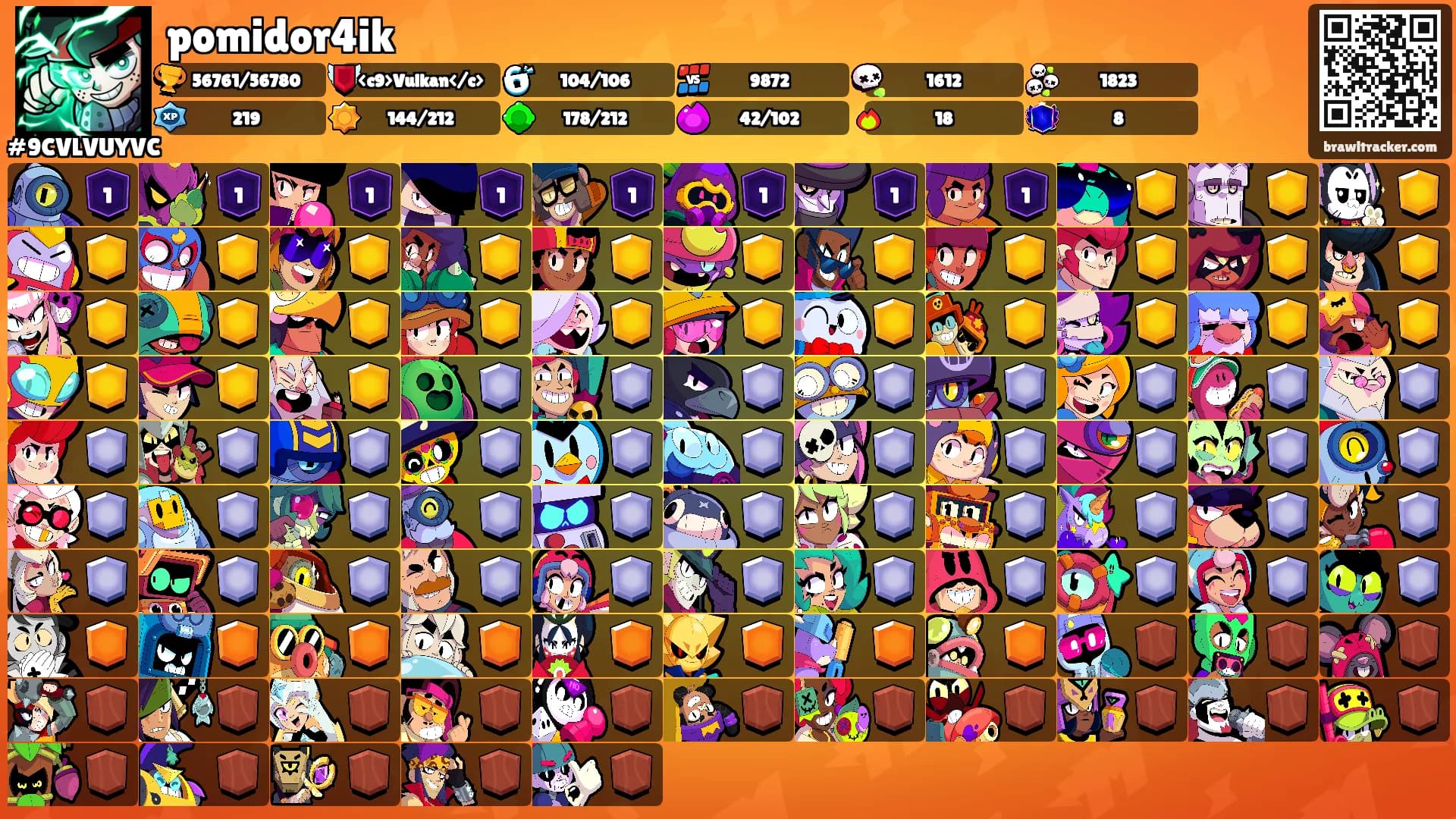pomidor4ik's Ranks