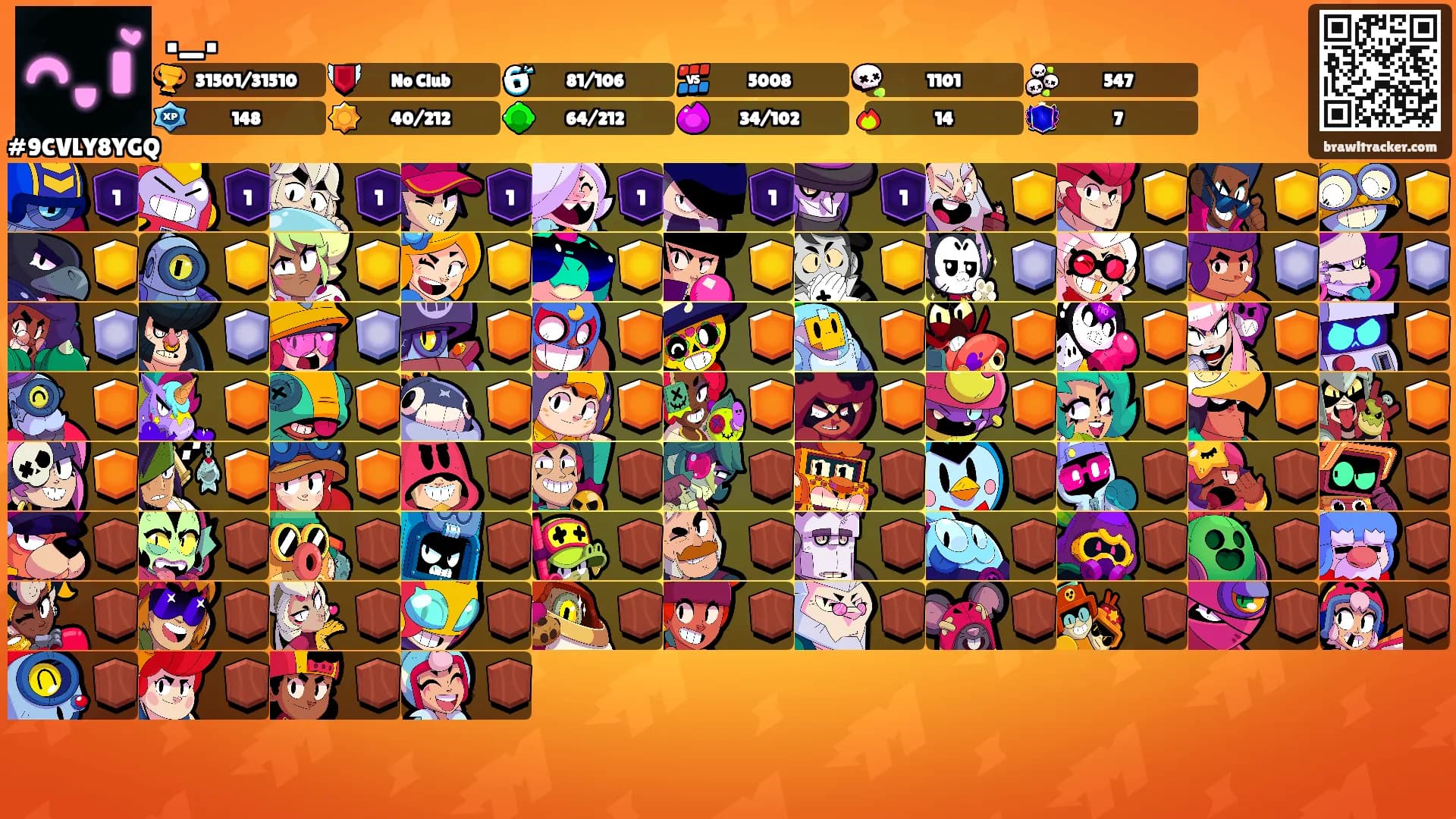 ._.'s Ranks