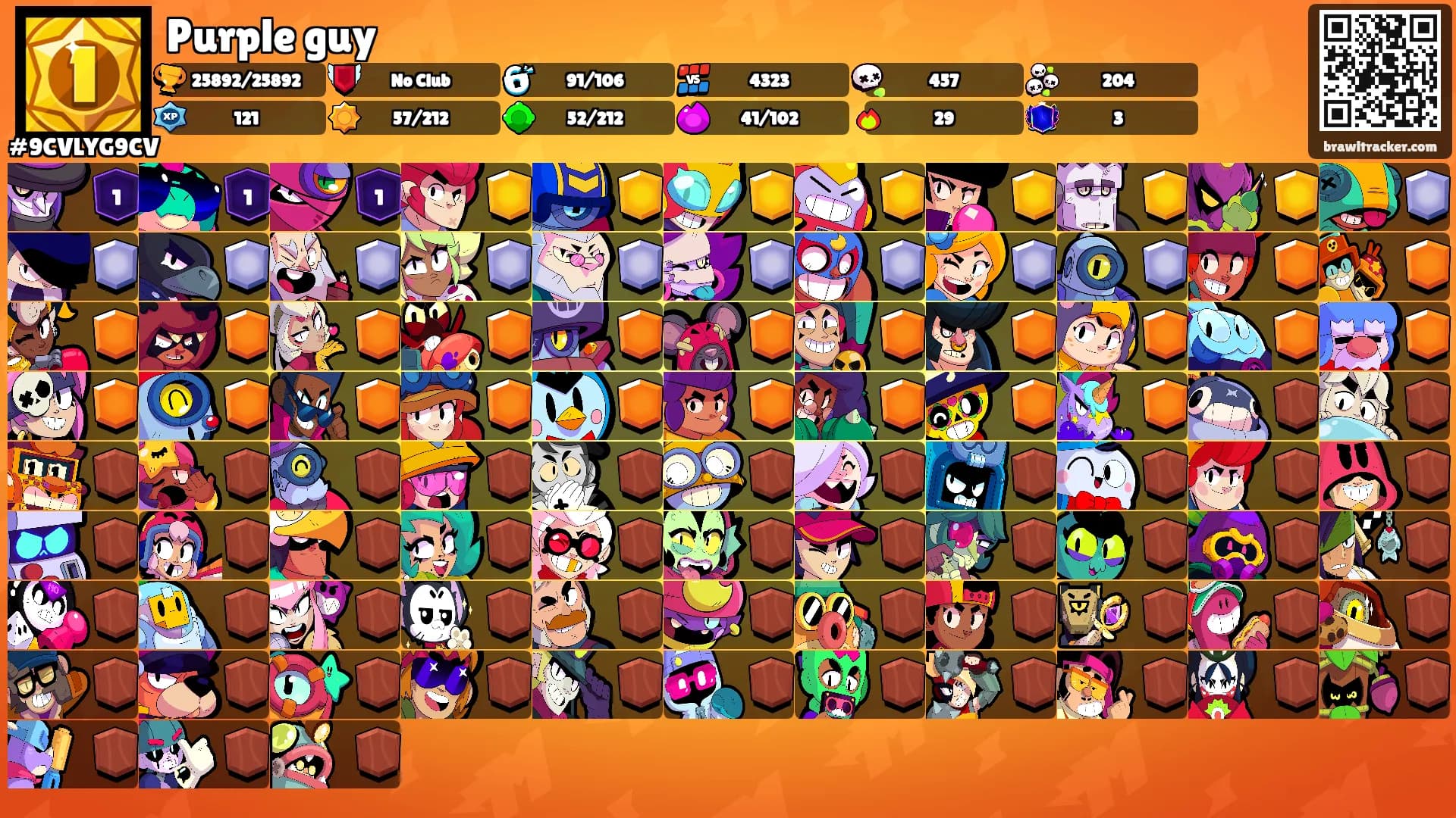 Purple guy's Ranks
