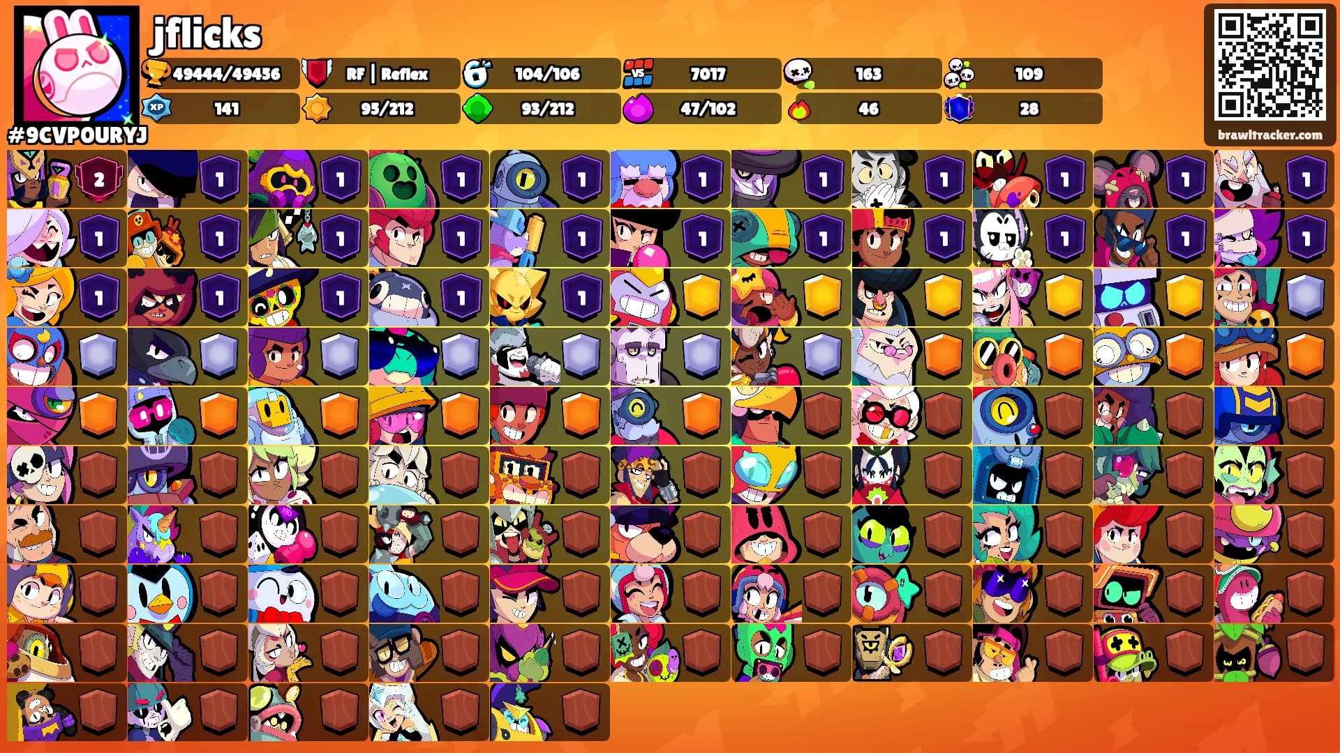 jflicks's Ranks