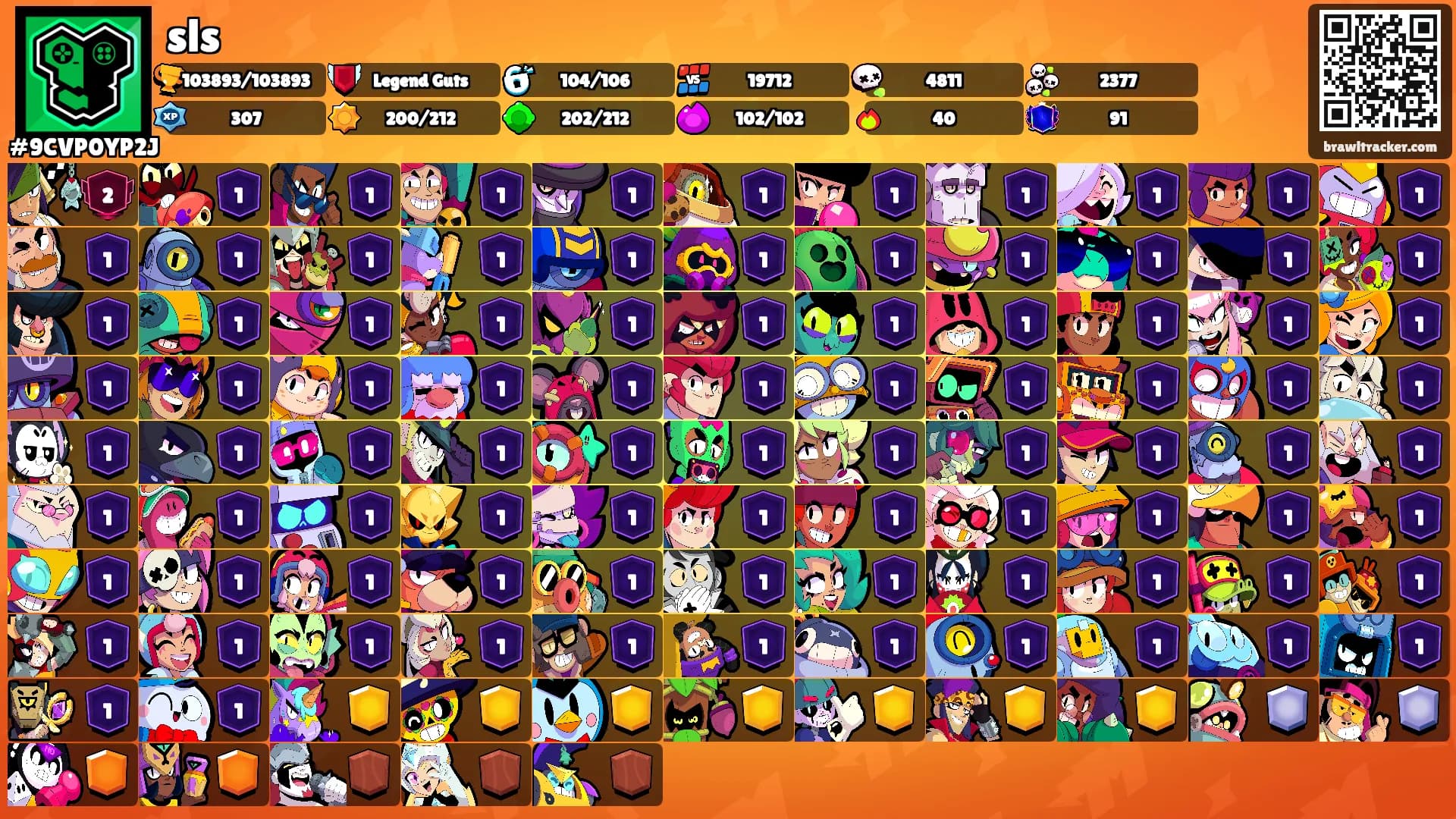 sls's Ranks