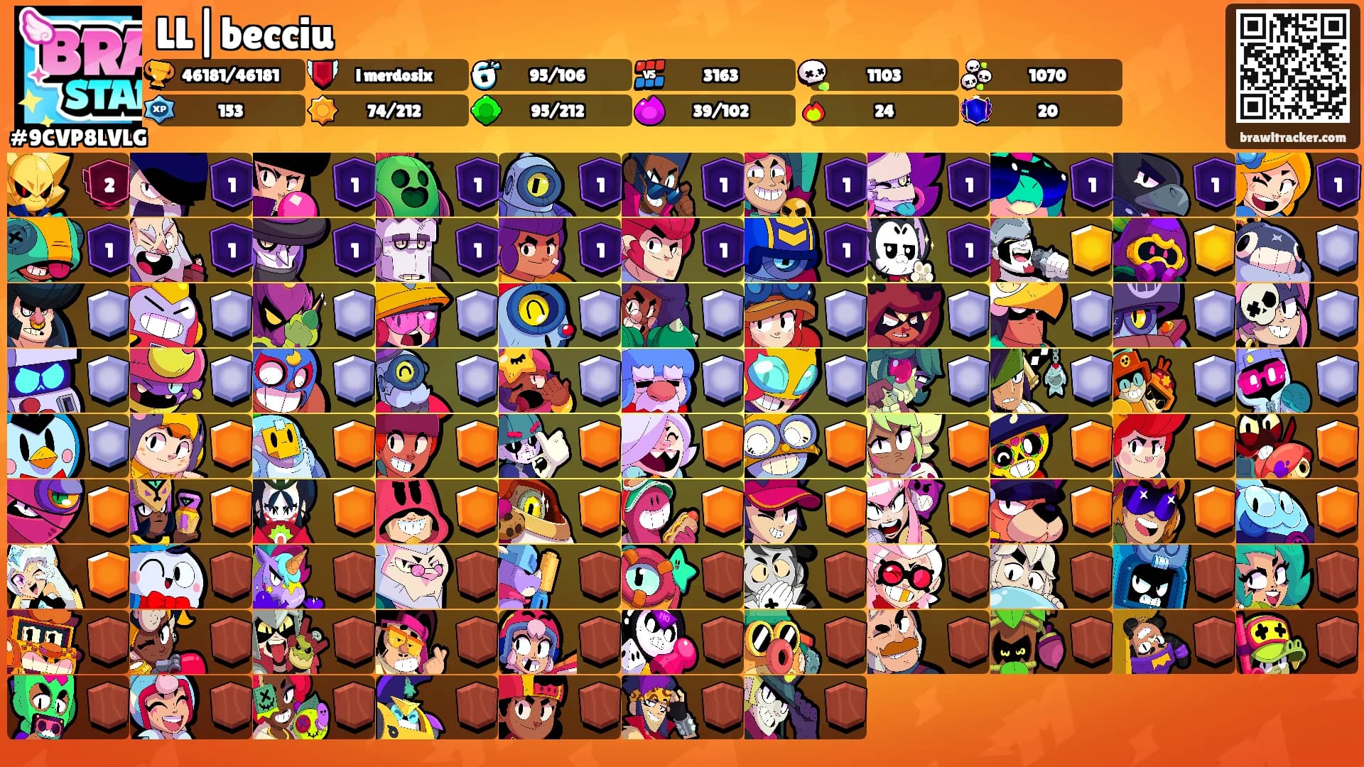 LL|becciu's Ranks