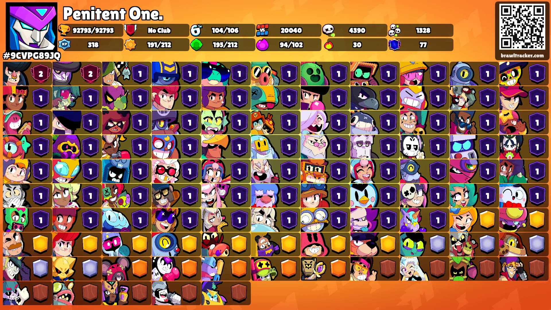 Penitent One.'s Ranks
