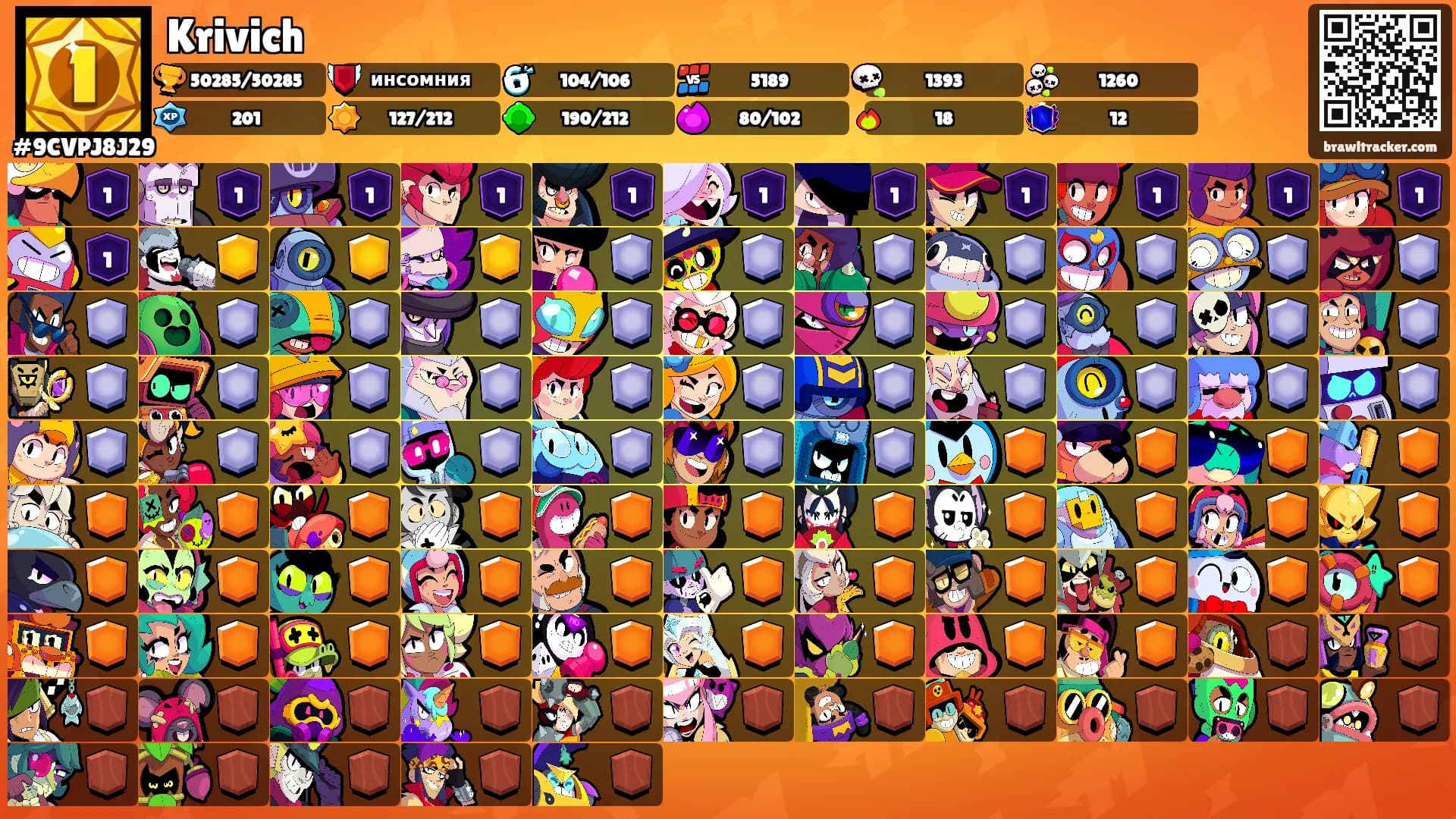 Krivich's Ranks