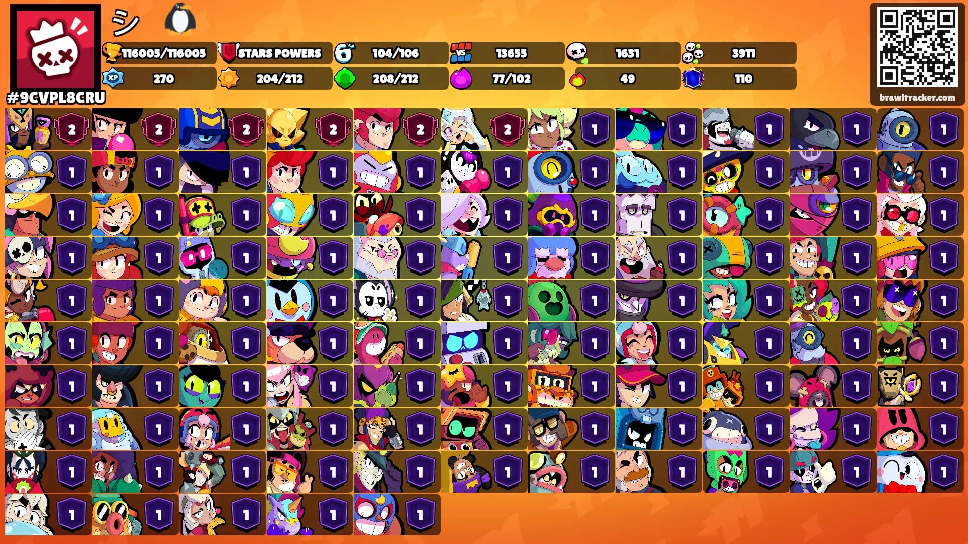 シⲧⲟⲛⲩ🐧's Ranks
