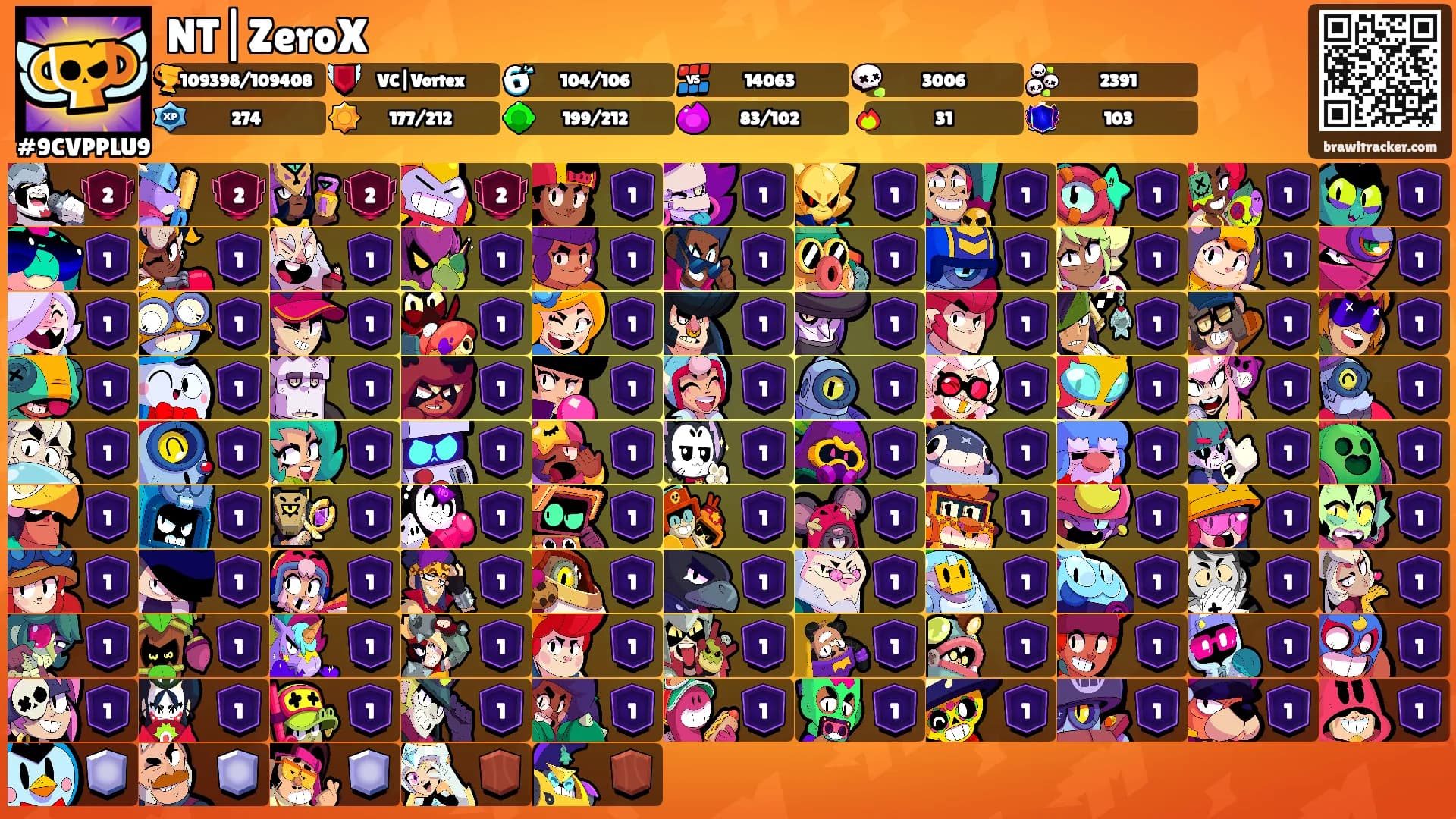 NT|ZeroX's Ranks