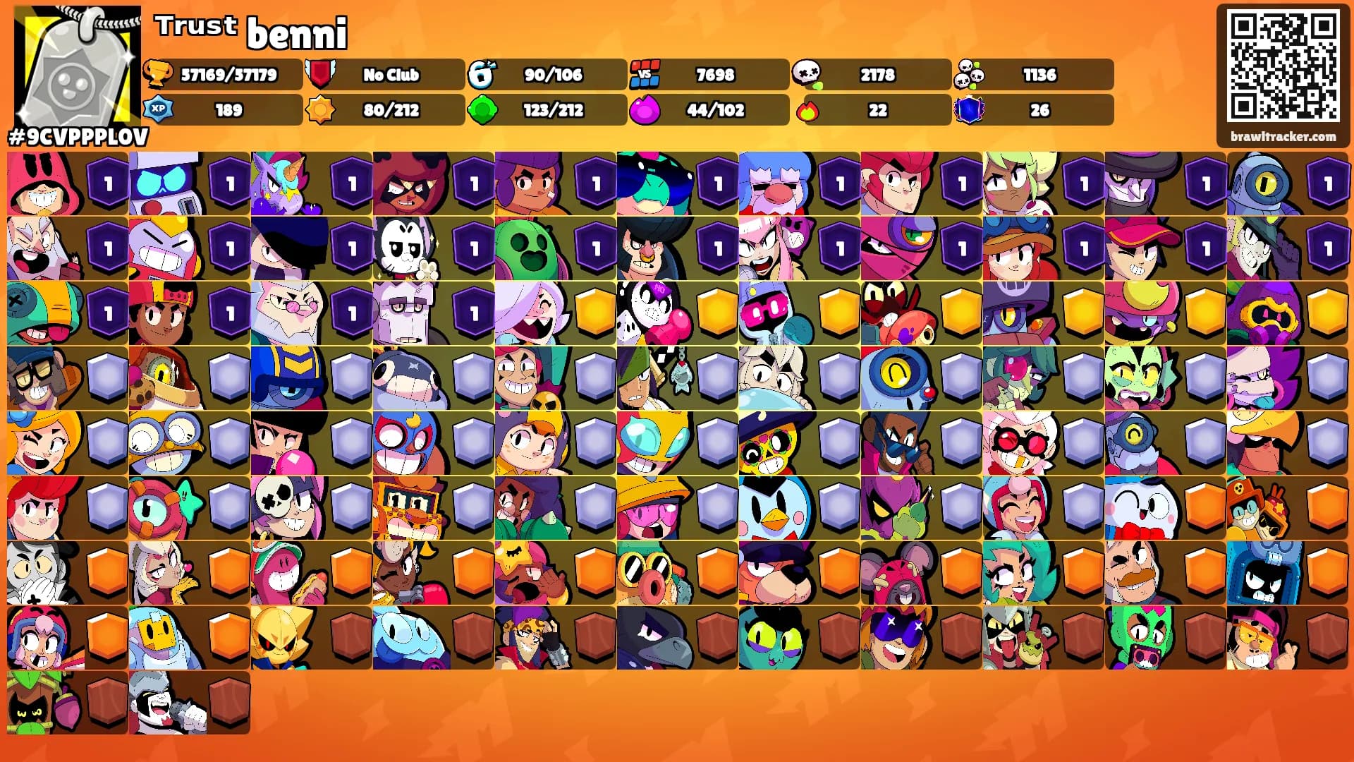 ᵀʳᵘˢᵗ benni's Ranks