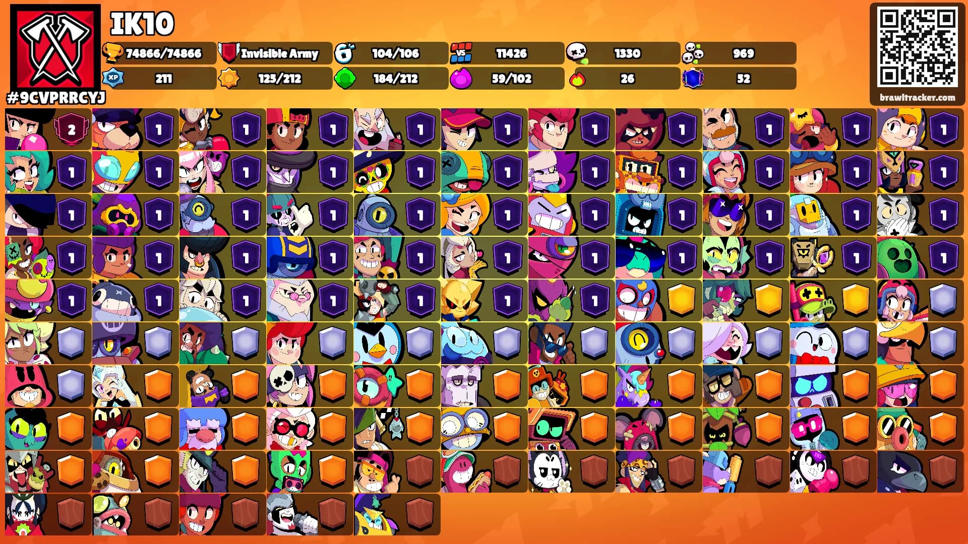 IK10's Ranks
