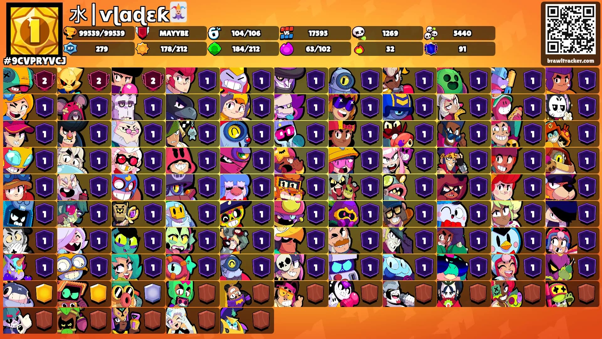 水|ѵɭɑɖεƙ🃏's Ranks