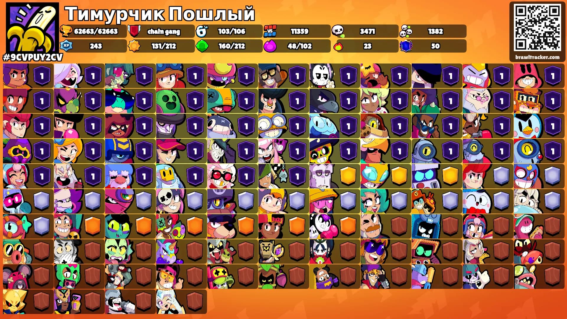 Тимурчик Пошлый's Ranks