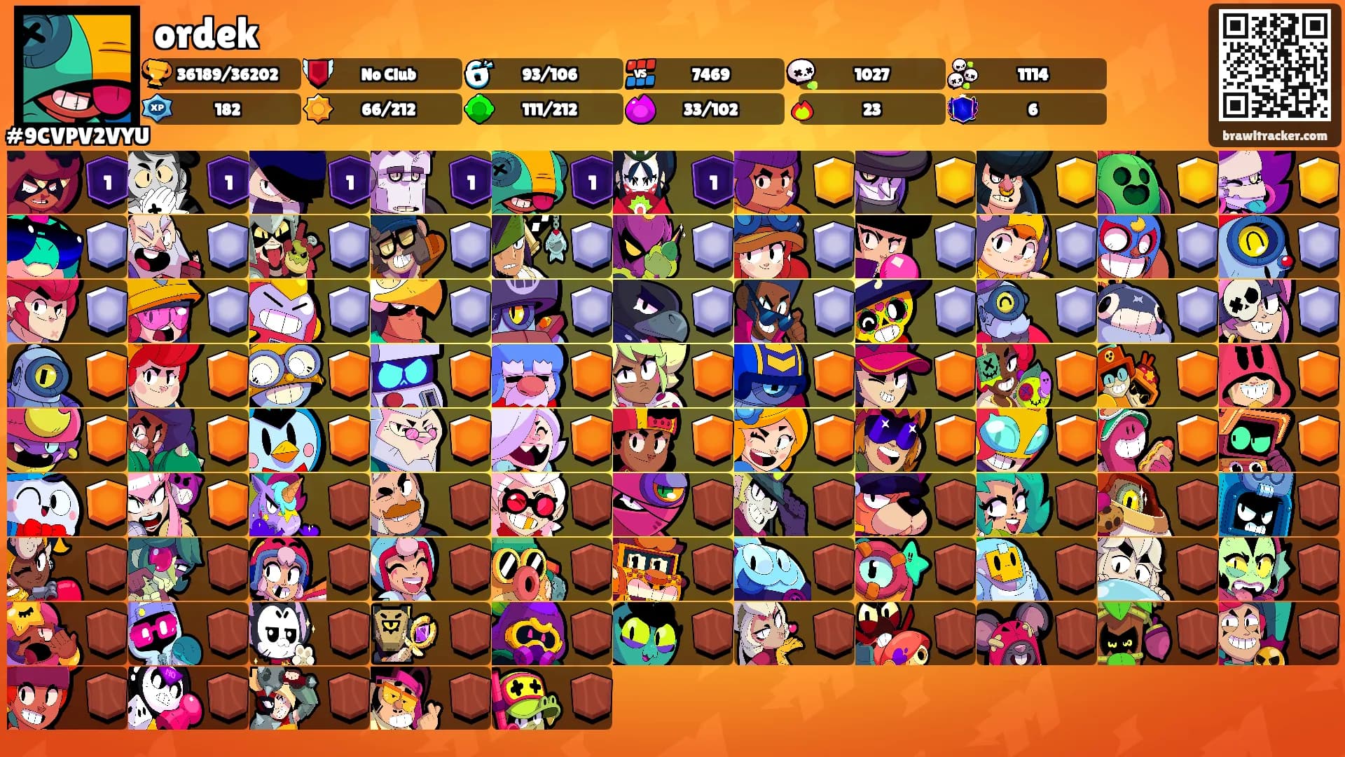 ordek's Ranks